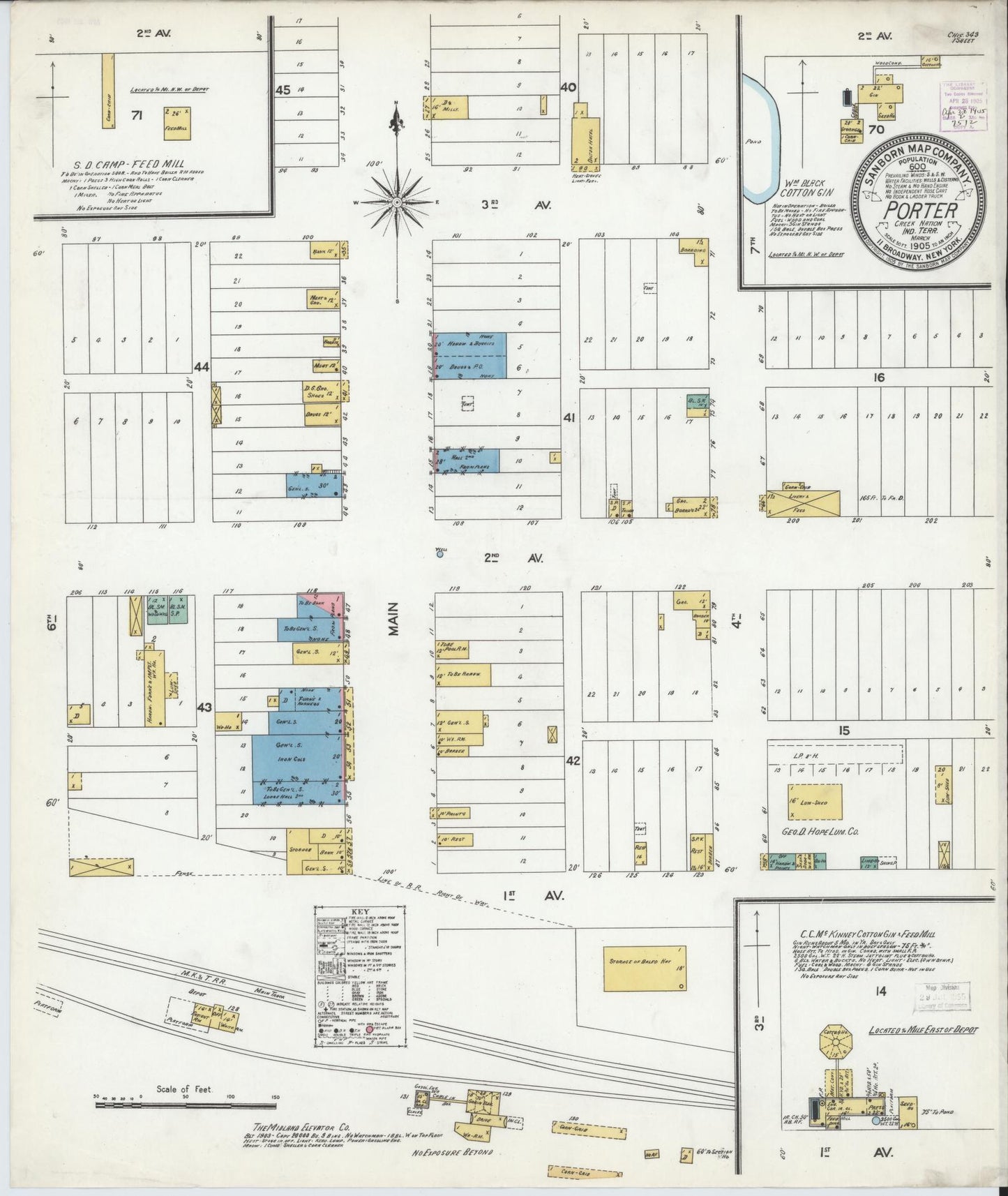 Sanborn Fire Insurance Map from Porter, Wagoner County, Oklahoma (1905), Sheet #0001 - Historic Sanborn Fire Insurance Map Print, vintage old map wall art, antique decor, genealogy gift, Oklahoma Oklahoma map