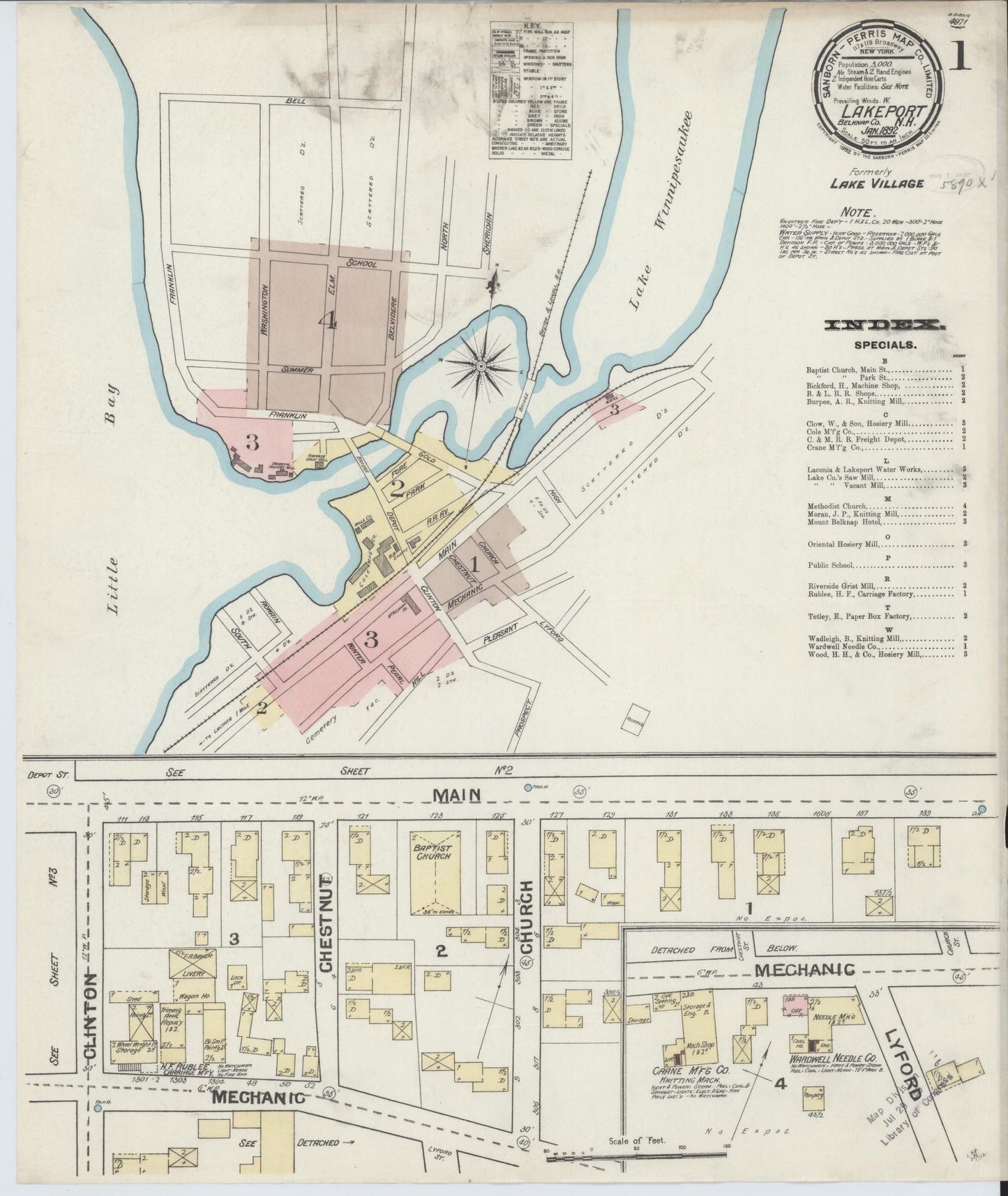Sanborn Fire Insurance Map from Lakeport, Belknap County, New Hampshire. (1892) – Historic Sanborn Fire Insurance Map Print