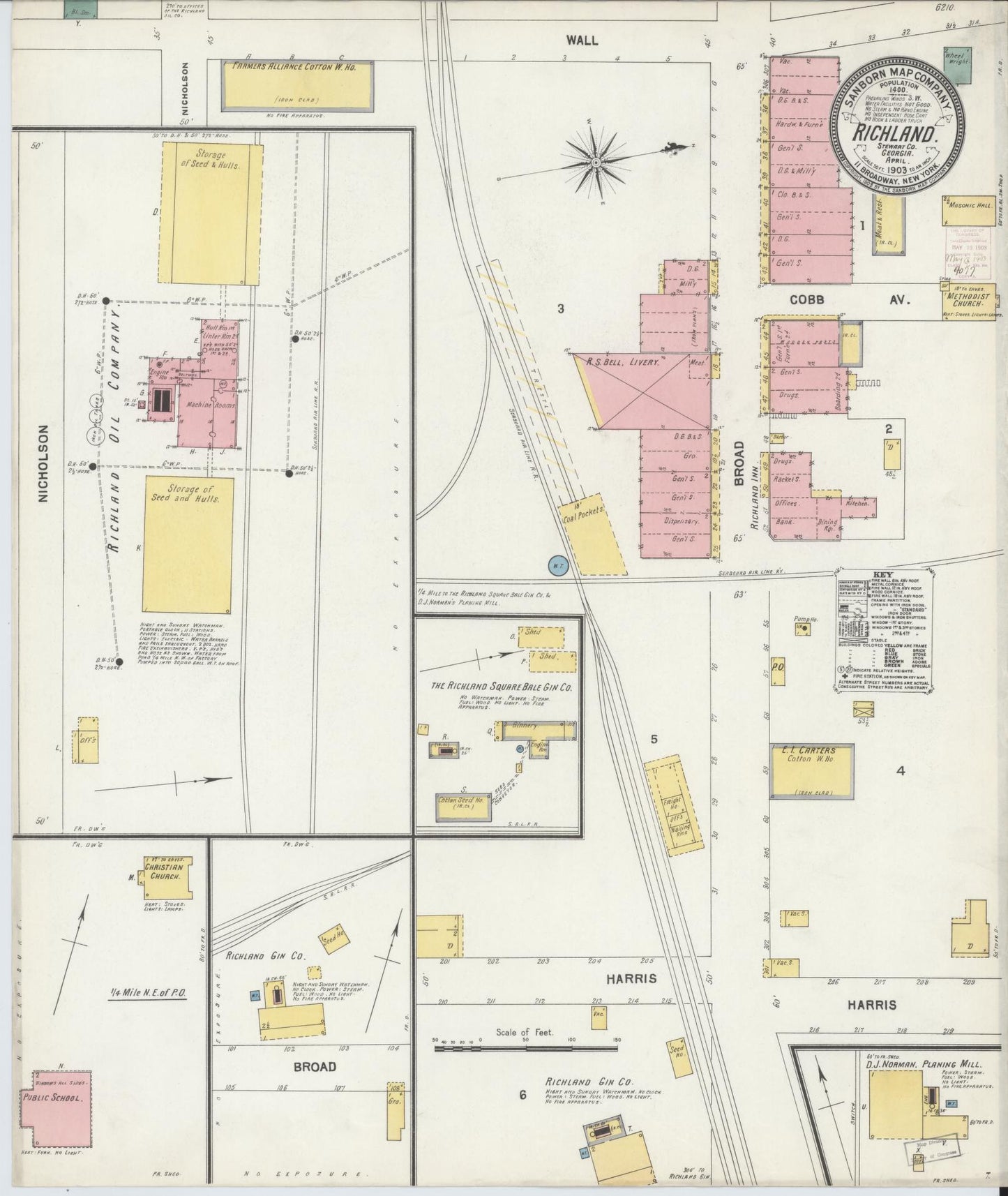 Sanborn Fire Insurance Map from Richland, Stewart County, Georgia (1903), Sheet #0001 - Historic Sanborn Fire Insurance Map Print, vintage old map wall art, antique decor, genealogy gift, Georgia Georgia map