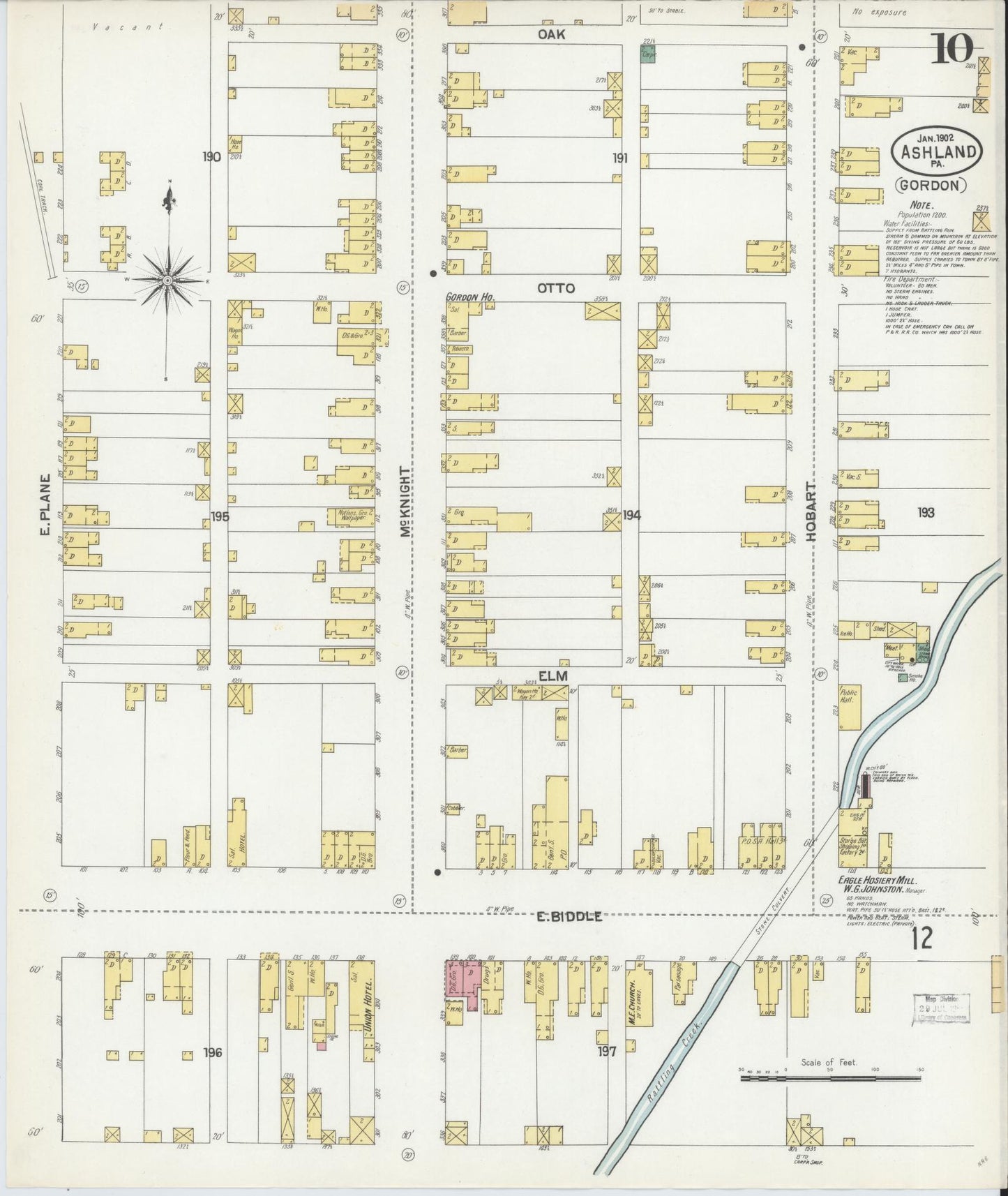 Sanborn Fire Insurance Map from Ashland, Schuylkill County, Pennsylvania (1902), Sheet #0010 - Historic Sanborn Fire Insurance Map Print, vintage old map wall art, antique decor, genealogy gift, Pennsylvania Pennsylvania map