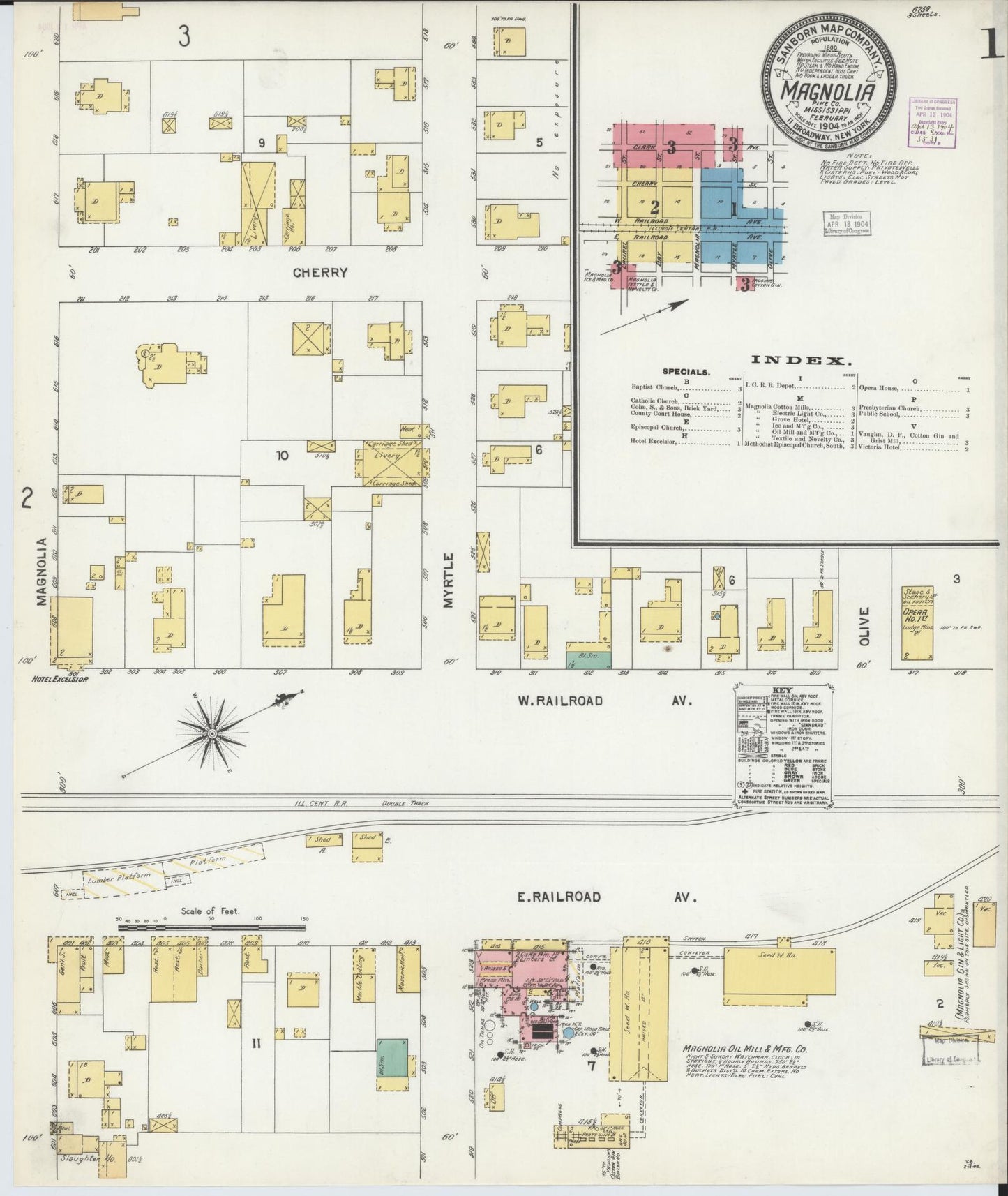 Sanborn Fire Insurance Map from Magnolia, Pike County, Mississippi (1904), Sheet #0001 - Historic Sanborn Fire Insurance Map Print, vintage old map wall art, antique decor, genealogy gift, Mississippi Mississippi map