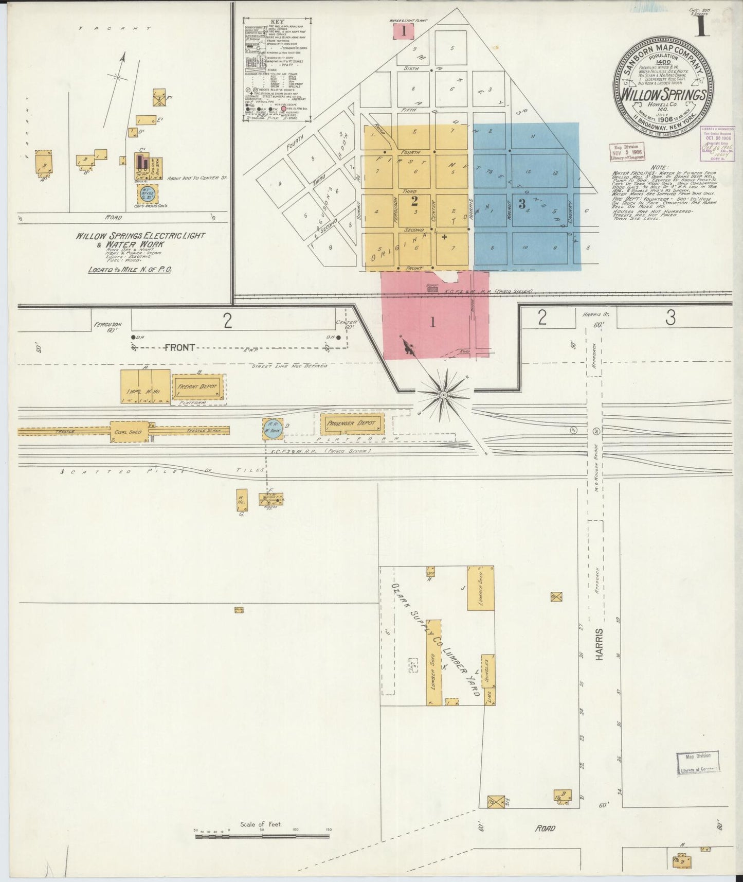 Sanborn Fire Insurance Map from Willow Springs, Howell County, Missouri (1906), Sheet #0001 - Historic Sanborn Fire Insurance Map Print, vintage old map wall art, antique decor, genealogy gift, Missouri Missouri map