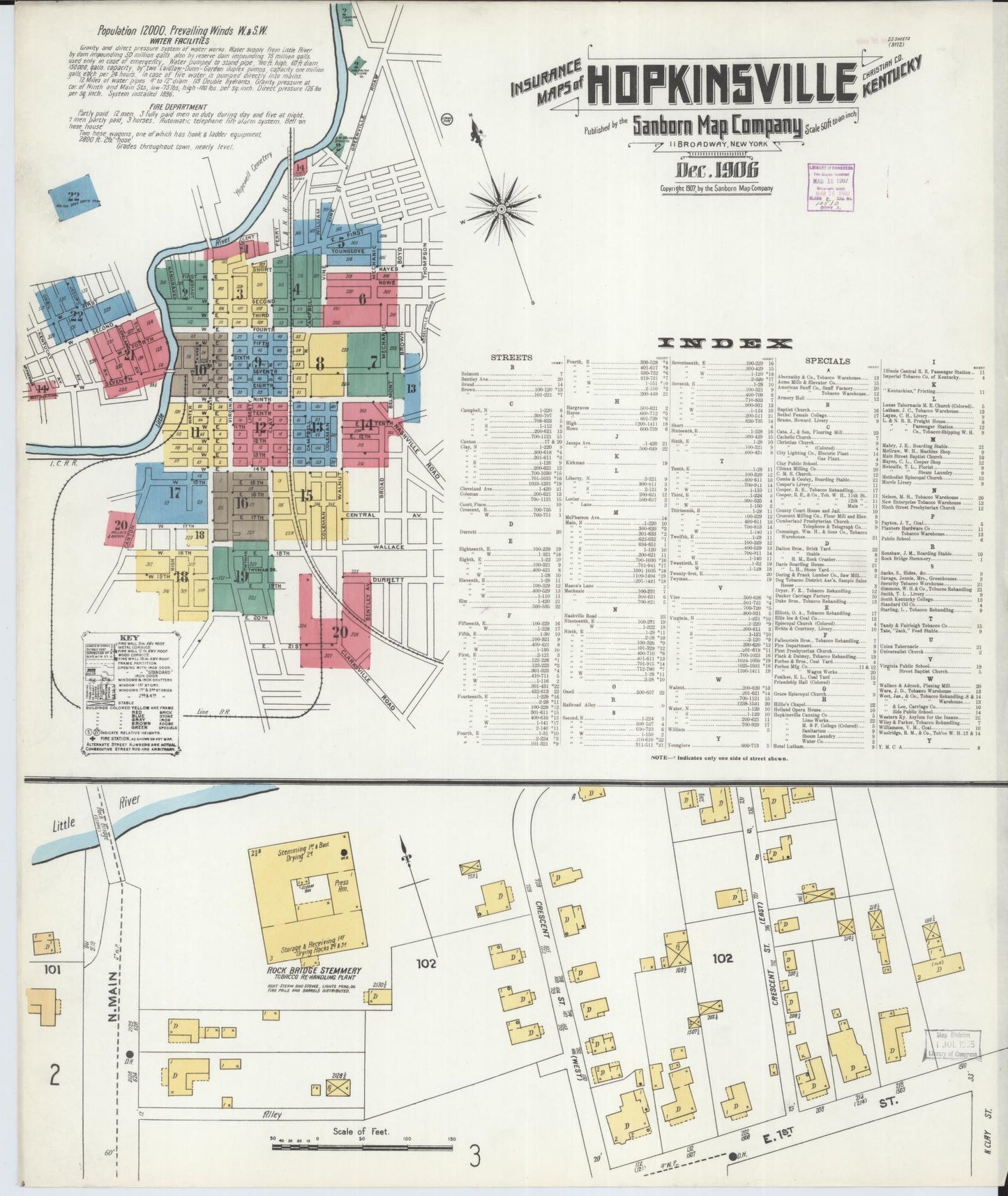 Sanborn Fire Insurance Map from Hopkinsville, Christian County, Kentucky. (1906) – Historic Sanborn Fire Insurance Map Print