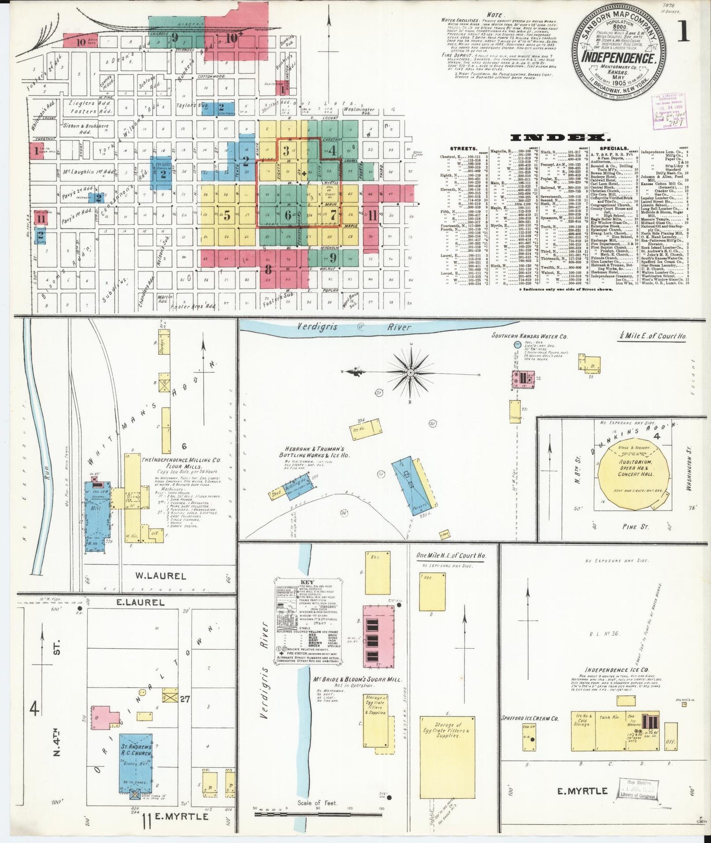 Sanborn Fire Insurance Map from Independence, Montgomery County, Kansas (1905), Sheet #0001 - Historic Sanborn Fire Insurance Map Print, vintage old map wall art, antique decor, genealogy gift, Kansas Kansas map