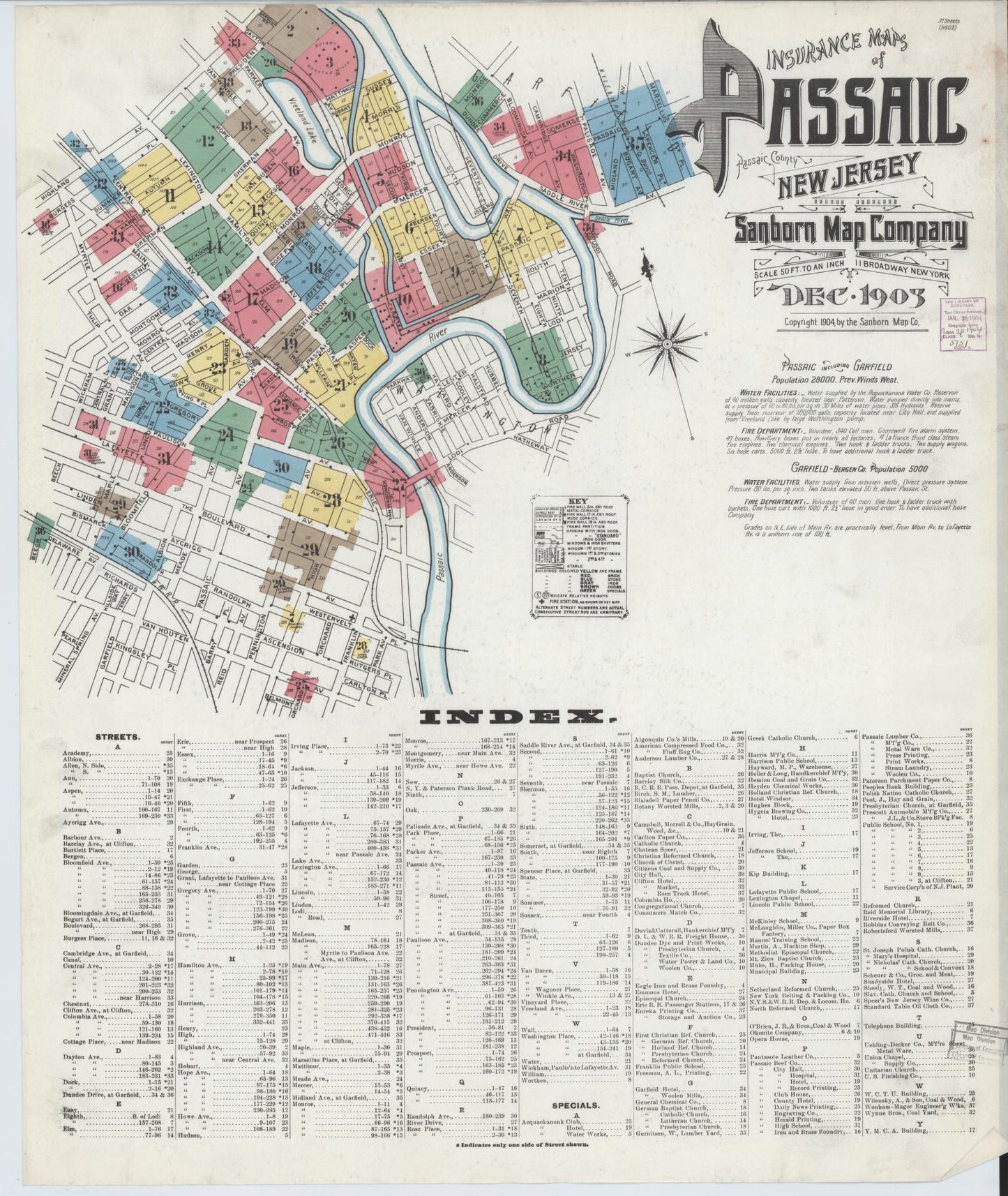 Sanborn Fire Insurance Map from Passaic, Passaic County, New Jersey. (1903) – Historic Sanborn Fire Insurance Map Print