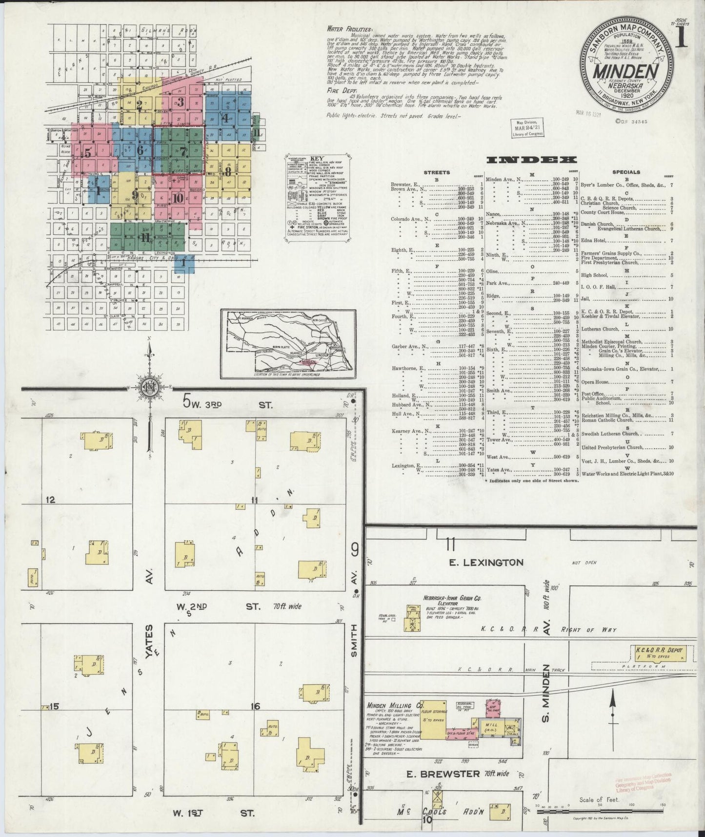 Sanborn Fire Insurance Map from Minden, Kearney County, Nebraska. (1920) – Historic Sanborn Fire Insurance Map Print