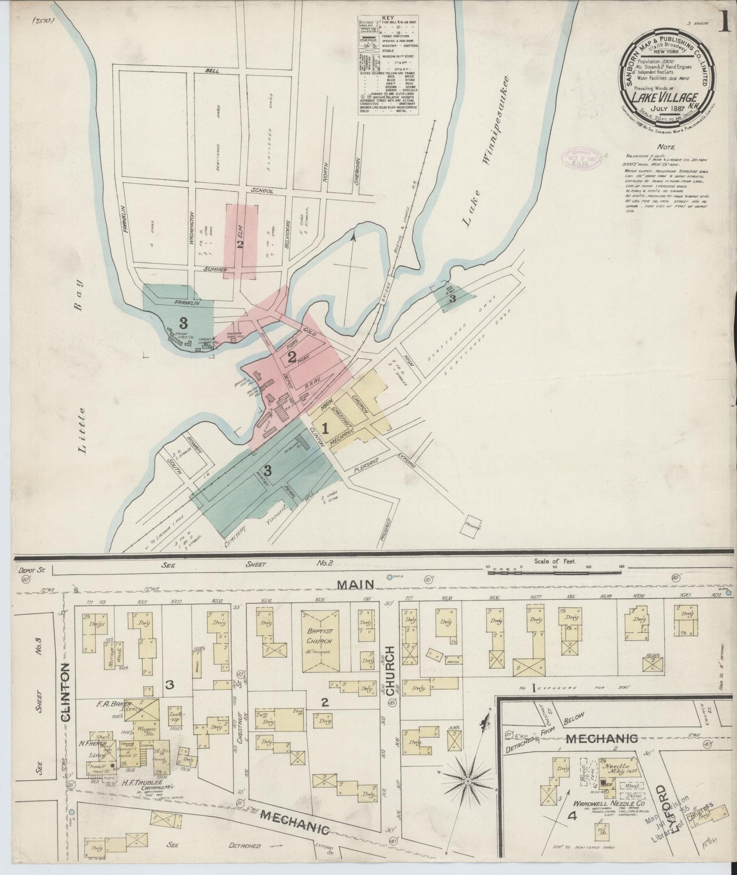 Sanborn Fire Insurance Map from Lake Village, Belknap County, New Hampshire. (1887) – Historic Sanborn Fire Insurance Map Print