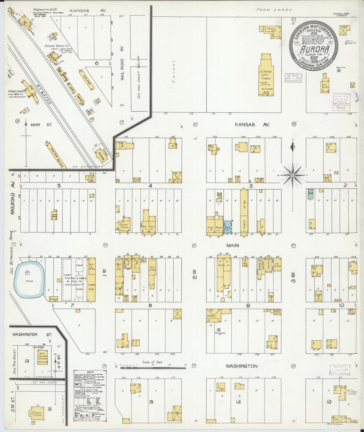 Sanborn Fire Insurance Map from Aurora, Cloud County, Kansas (1905), Sheet #0001 - Historic Sanborn Fire Insurance Map Print, vintage old map wall art, antique decor, genealogy gift, Kansas Kansas map