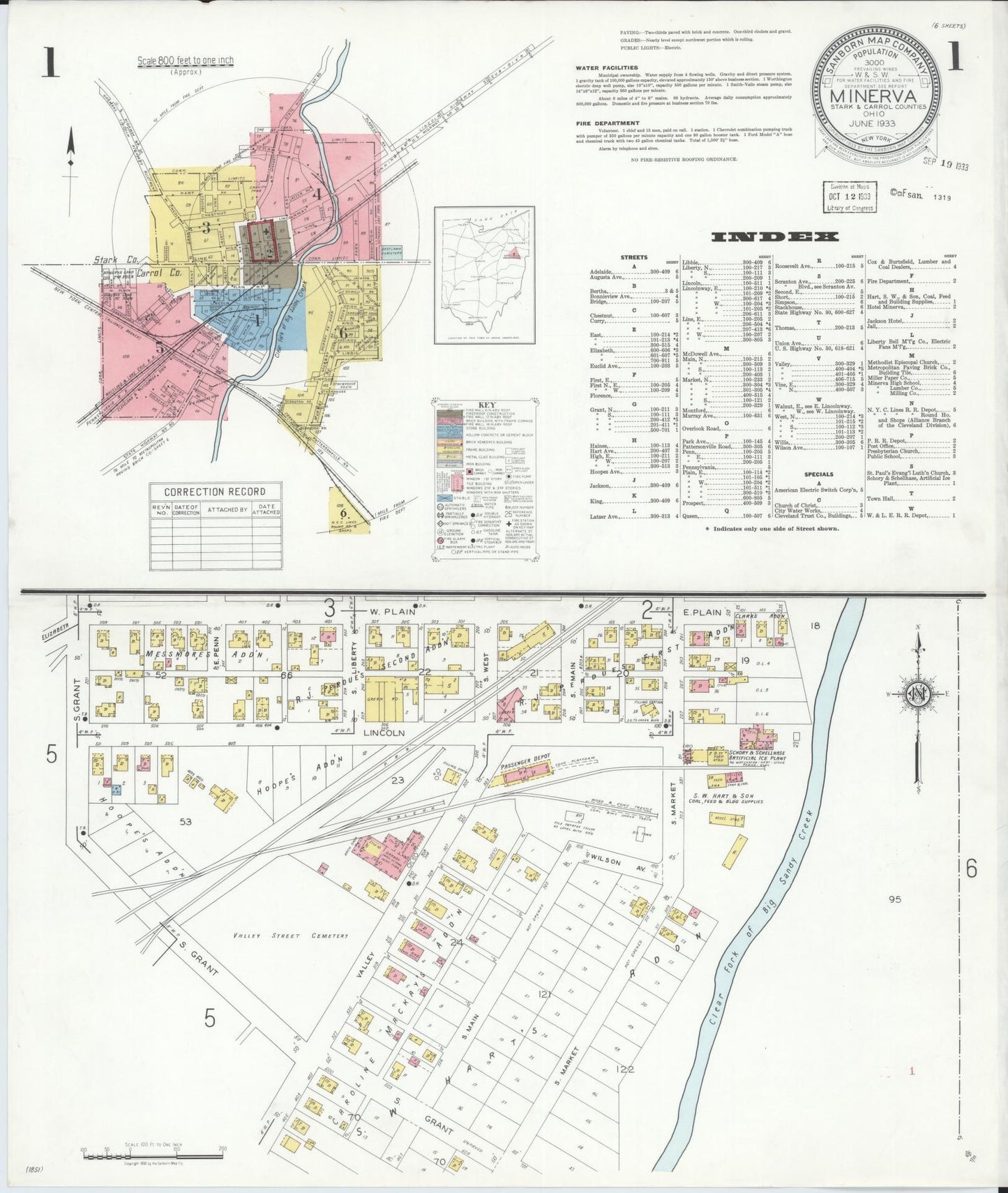 Sanborn Fire Insurance Map from Minerva, Stark And Carroll Counties, Ohio (1933), Sheet #0001 - Historic Sanborn Fire Insurance Map Print, vintage old map wall art, antique decor, genealogy gift, Ohio Ohio map