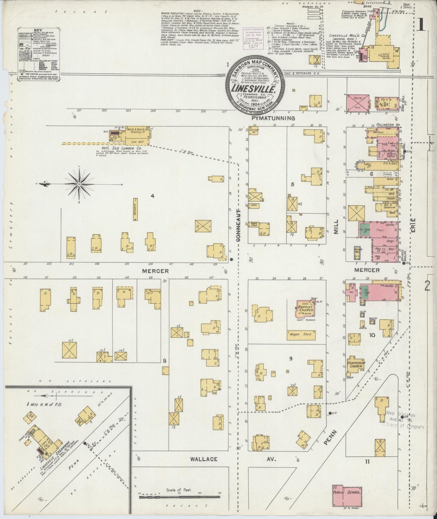 Sanborn Fire Insurance Map from Linesville, Crawford County, Pennsylvania. (1904) – Historic Sanborn Fire Insurance Map Print
