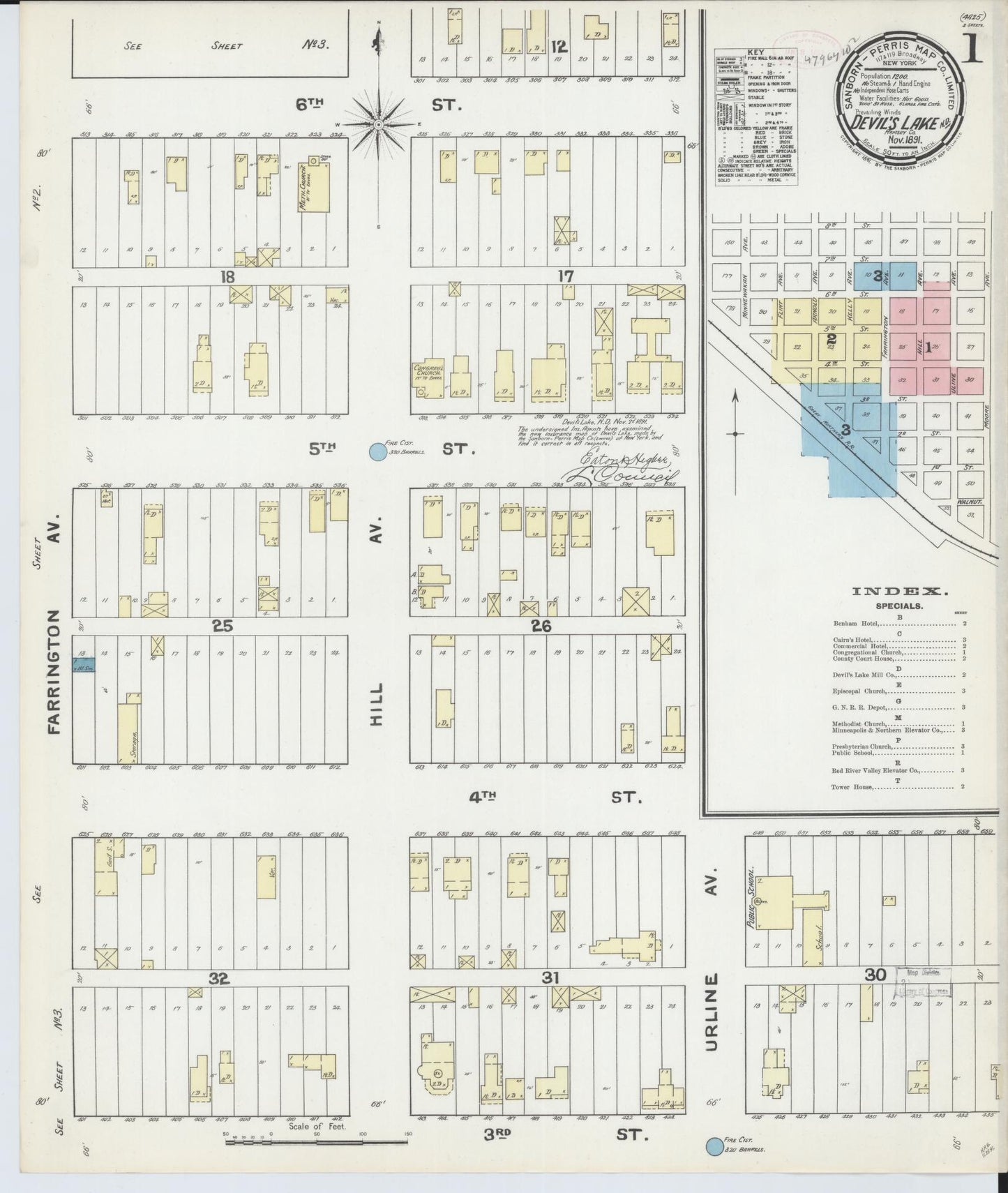 Sanborn Fire Insurance Map from Devils Lake, Ramsey County, North Dakota (1891), Sheet #0001 - Historic Sanborn Fire Insurance Map Print, vintage old map wall art, antique decor, genealogy gift, North Dakota North Dakota map