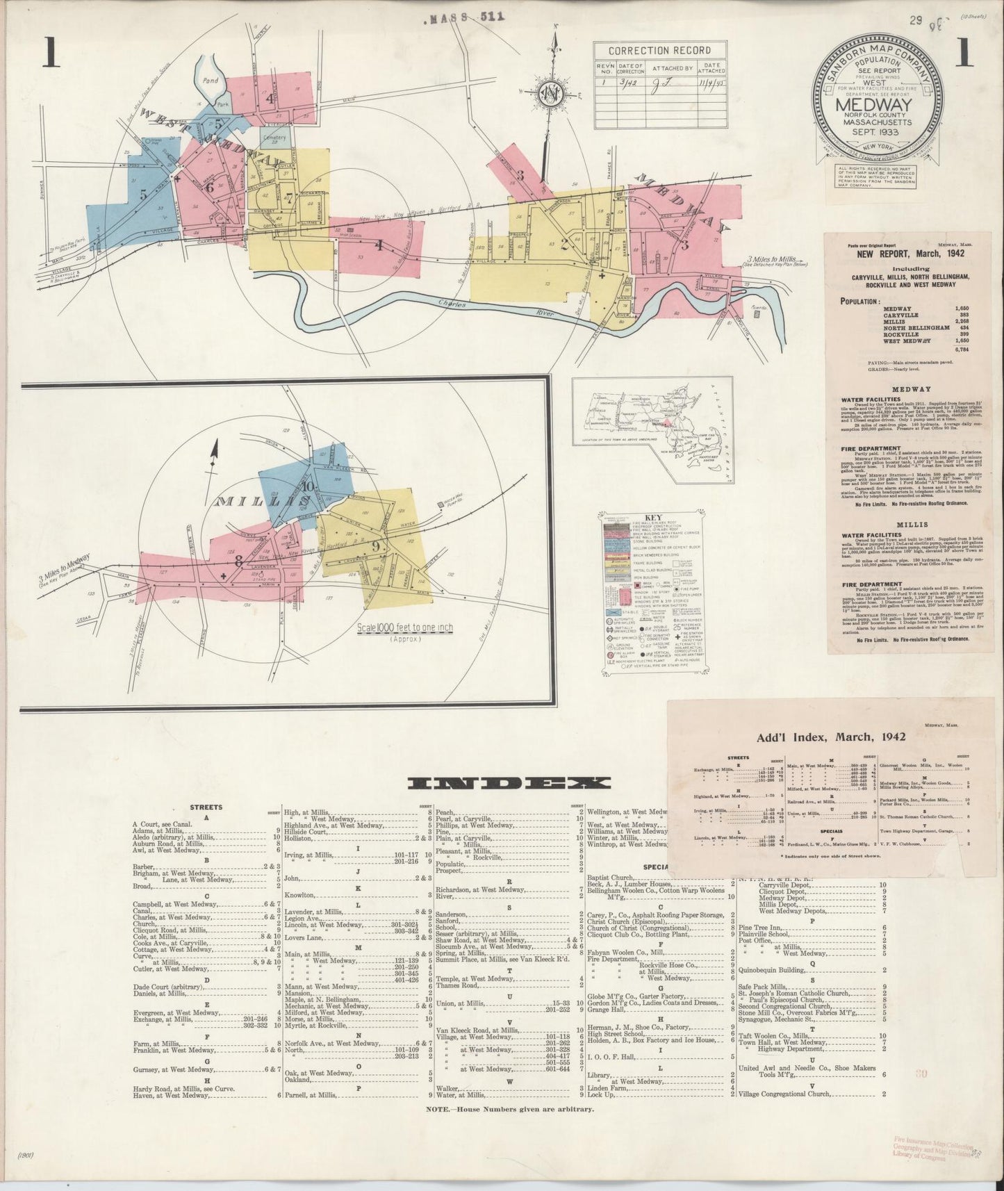Sanborn Fire Insurance Map from Medway, Norfolk County, Massachusetts (1942), Sheet #0001 - Historic Sanborn Fire Insurance Map Print, vintage old map wall art, antique decor, genealogy gift, Massachusetts Massachusetts map