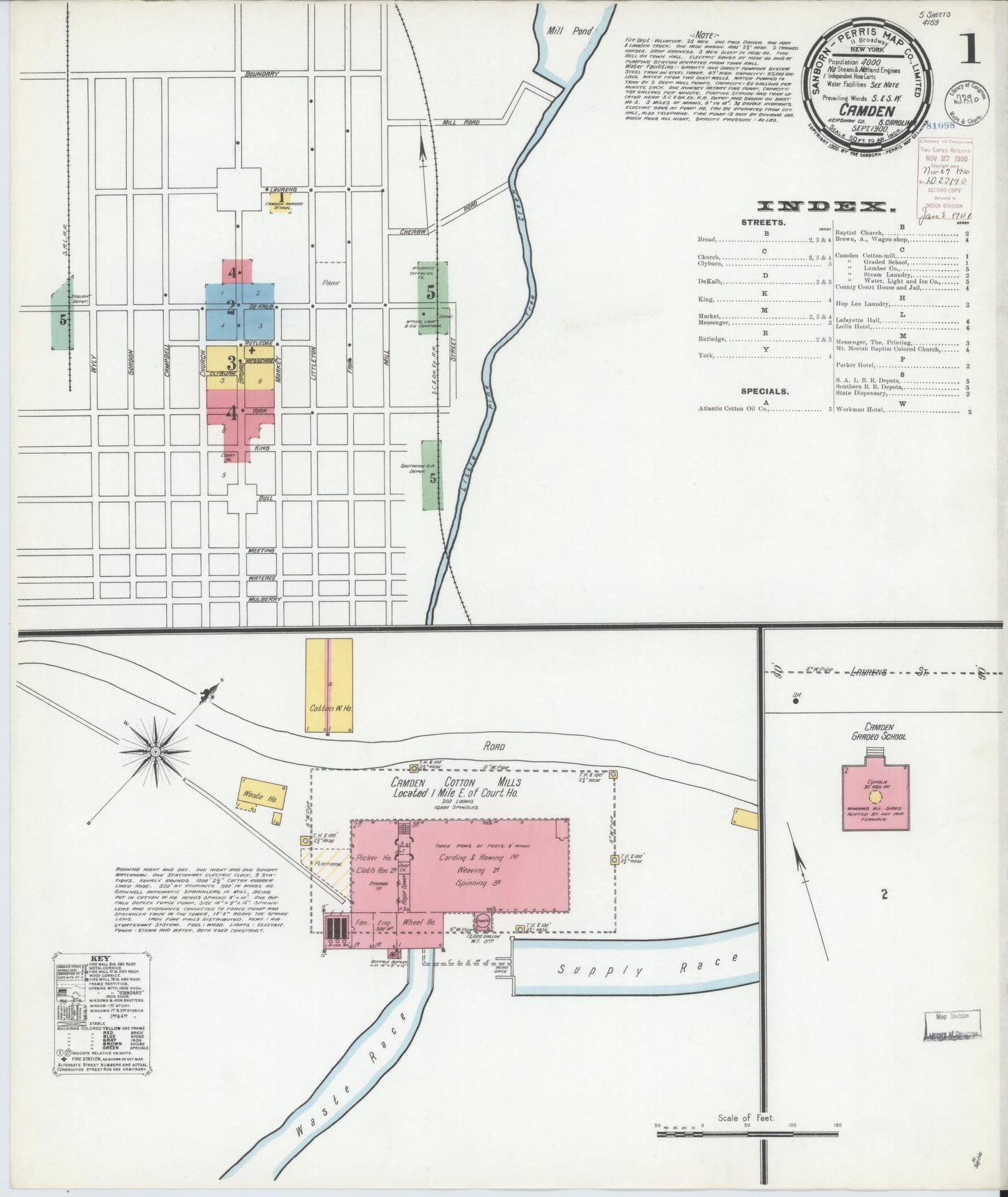Sanborn Fire Insurance Map from Camden, Kershaw County, South Carolina (1900), Sheet #0001 - Historic Sanborn Fire Insurance Map Print, vintage old map wall art, antique decor, genealogy gift, South Carolina South Carolina map