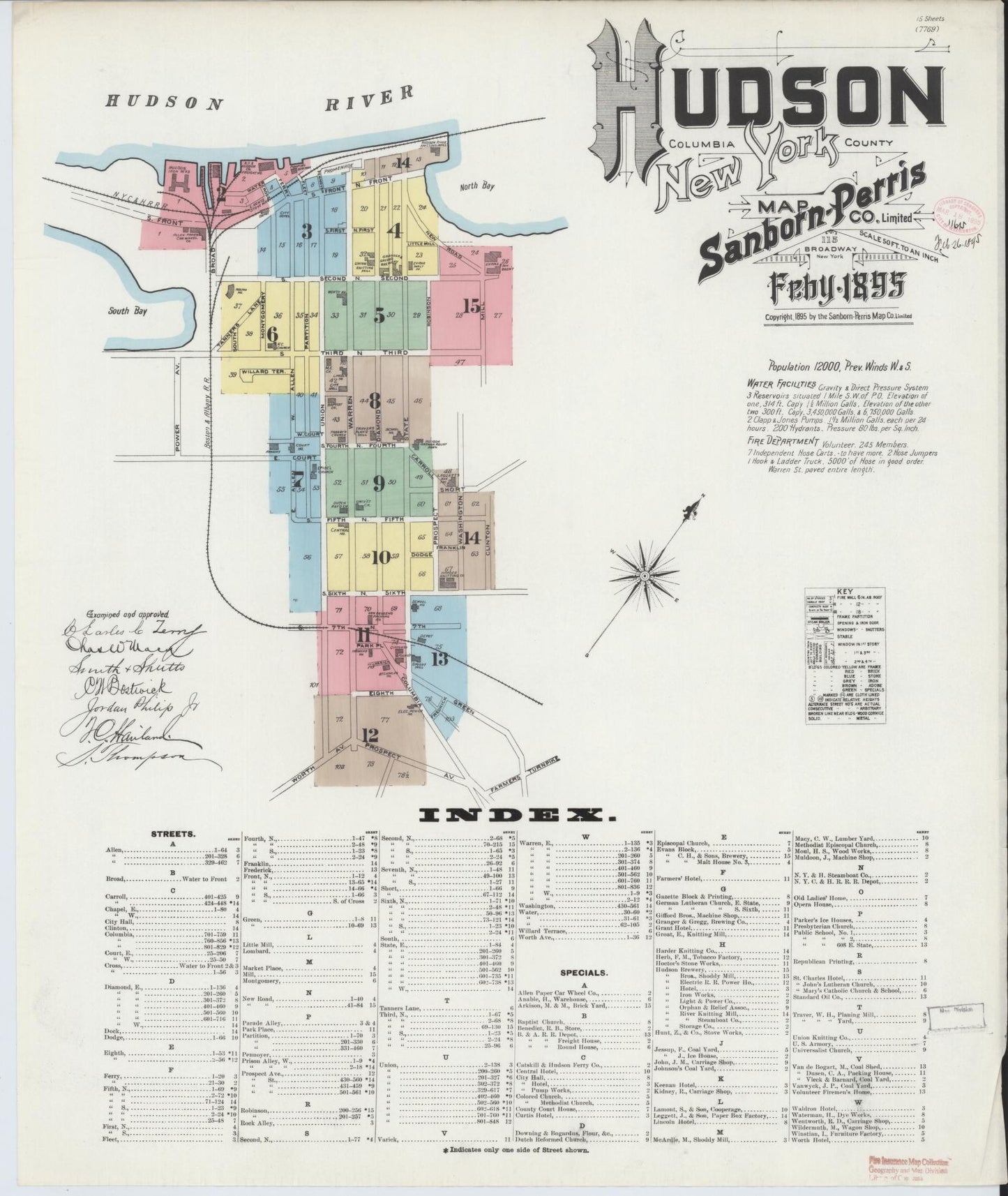 Sanborn Fire Insurance Map from Hudson, Columbia County, New York. (1895) – Historic Sanborn Fire Insurance Map Print