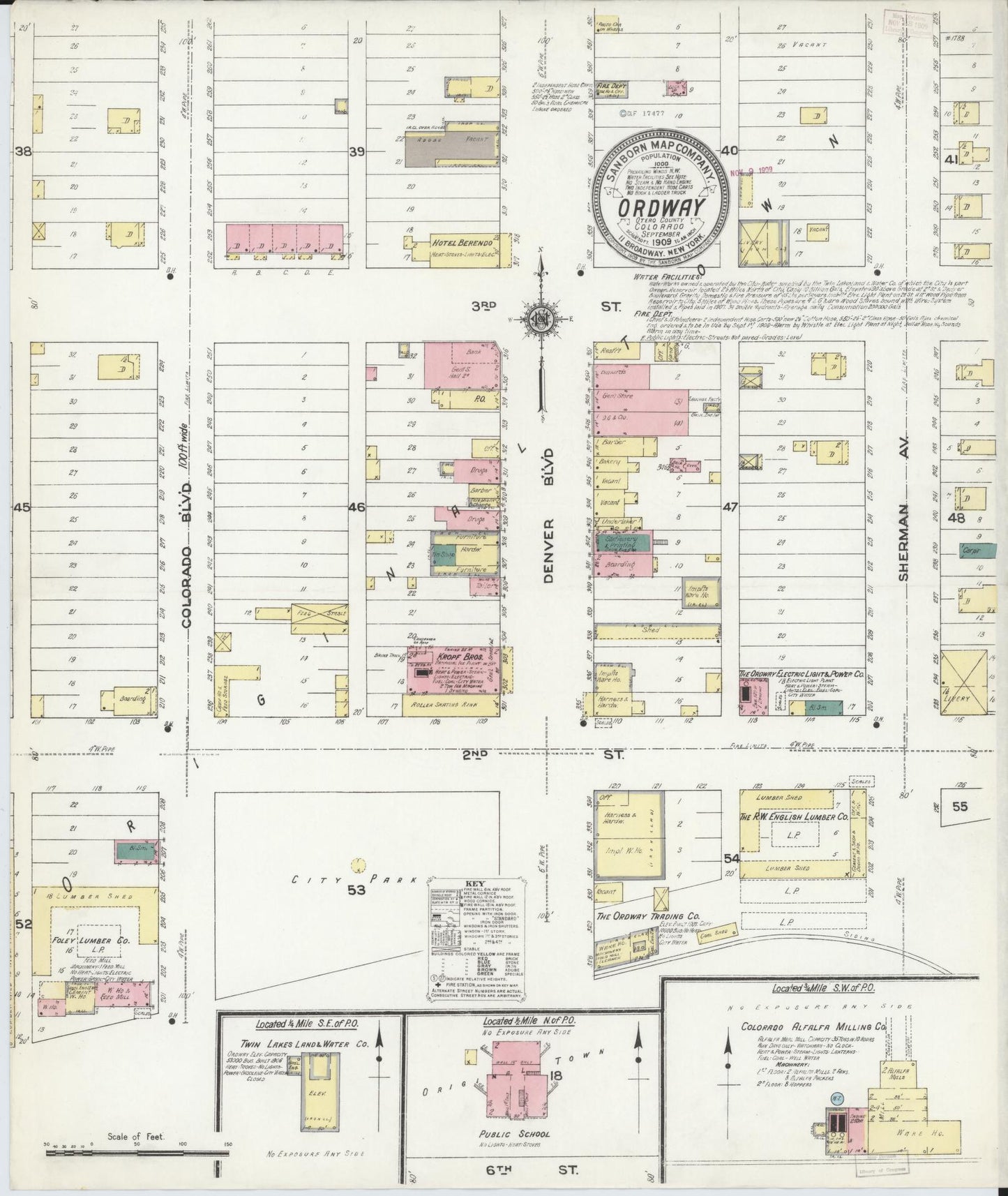 Sanborn Fire Insurance Map from Ordway, Croweley County, Colorado. (1909) – Historic Sanborn Fire Insurance Map Print