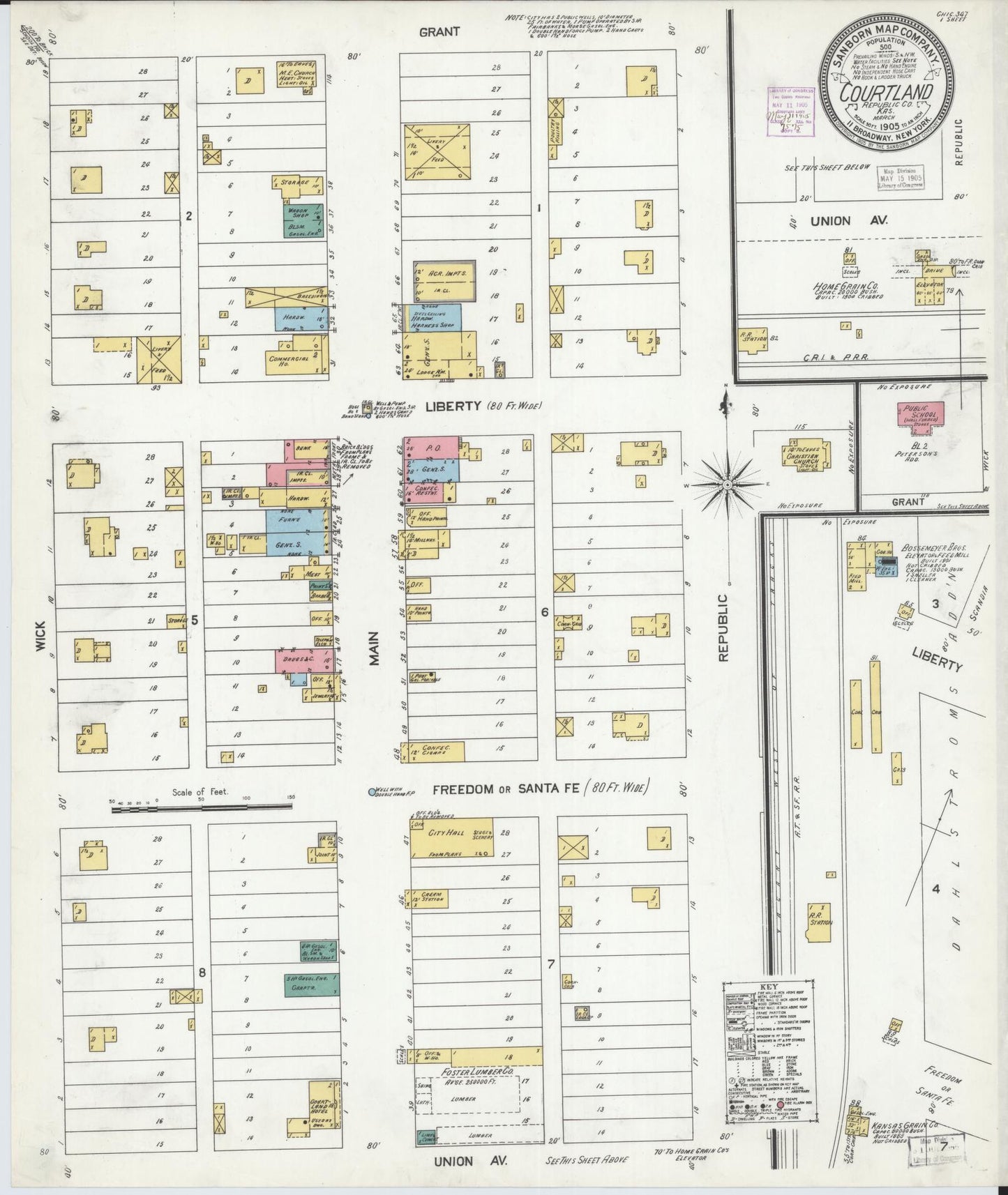 Sanborn Fire Insurance Map from Courtland, Republic County, Kansas (1905), Sheet #0001 - Historic Sanborn Fire Insurance Map Print, vintage old map wall art, antique decor, genealogy gift, Kansas Kansas map