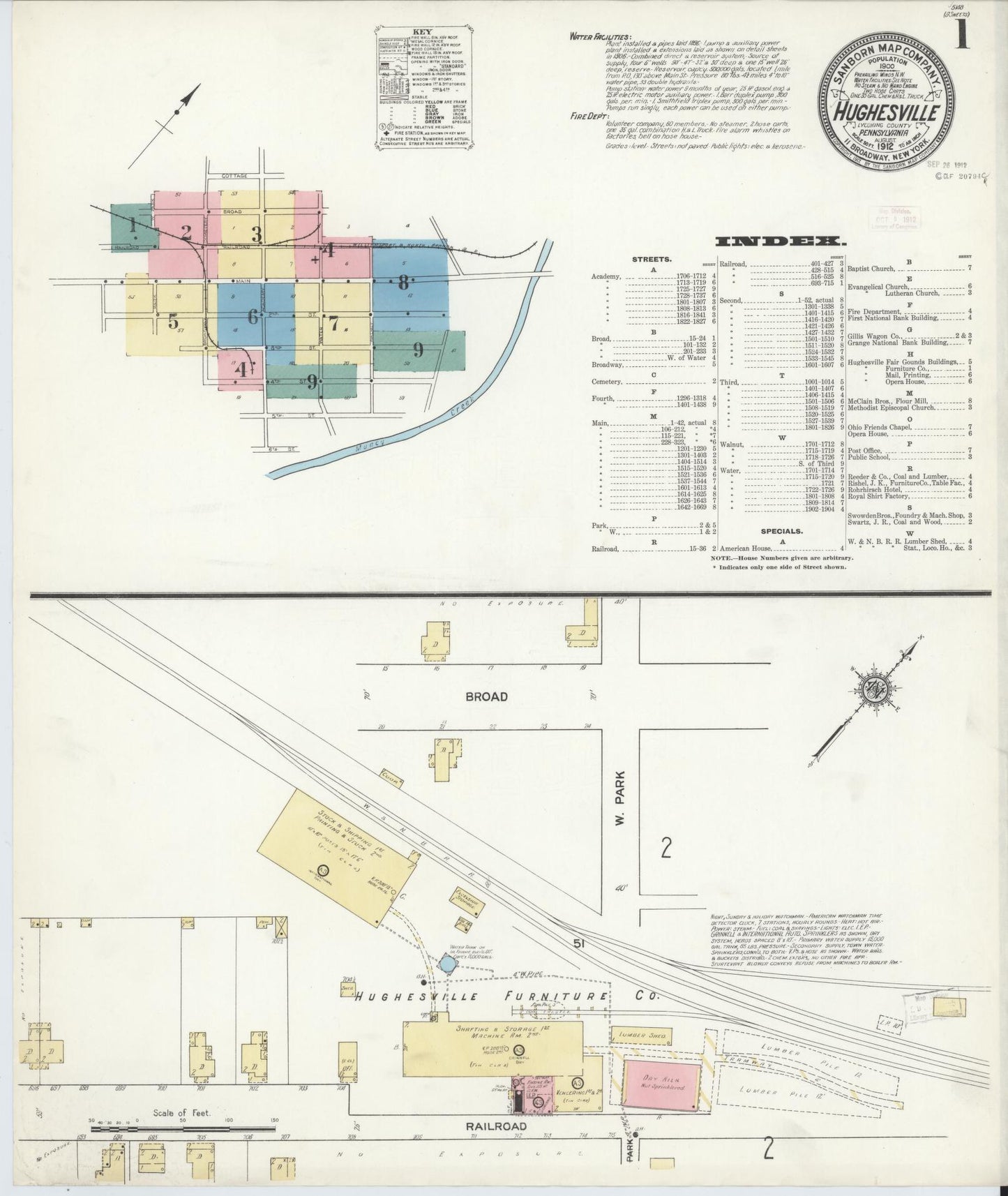 Sanborn Fire Insurance Map from Hughesville, Lycoming County, Pennsylvania. (1912) – Historic Sanborn Fire Insurance Map Print