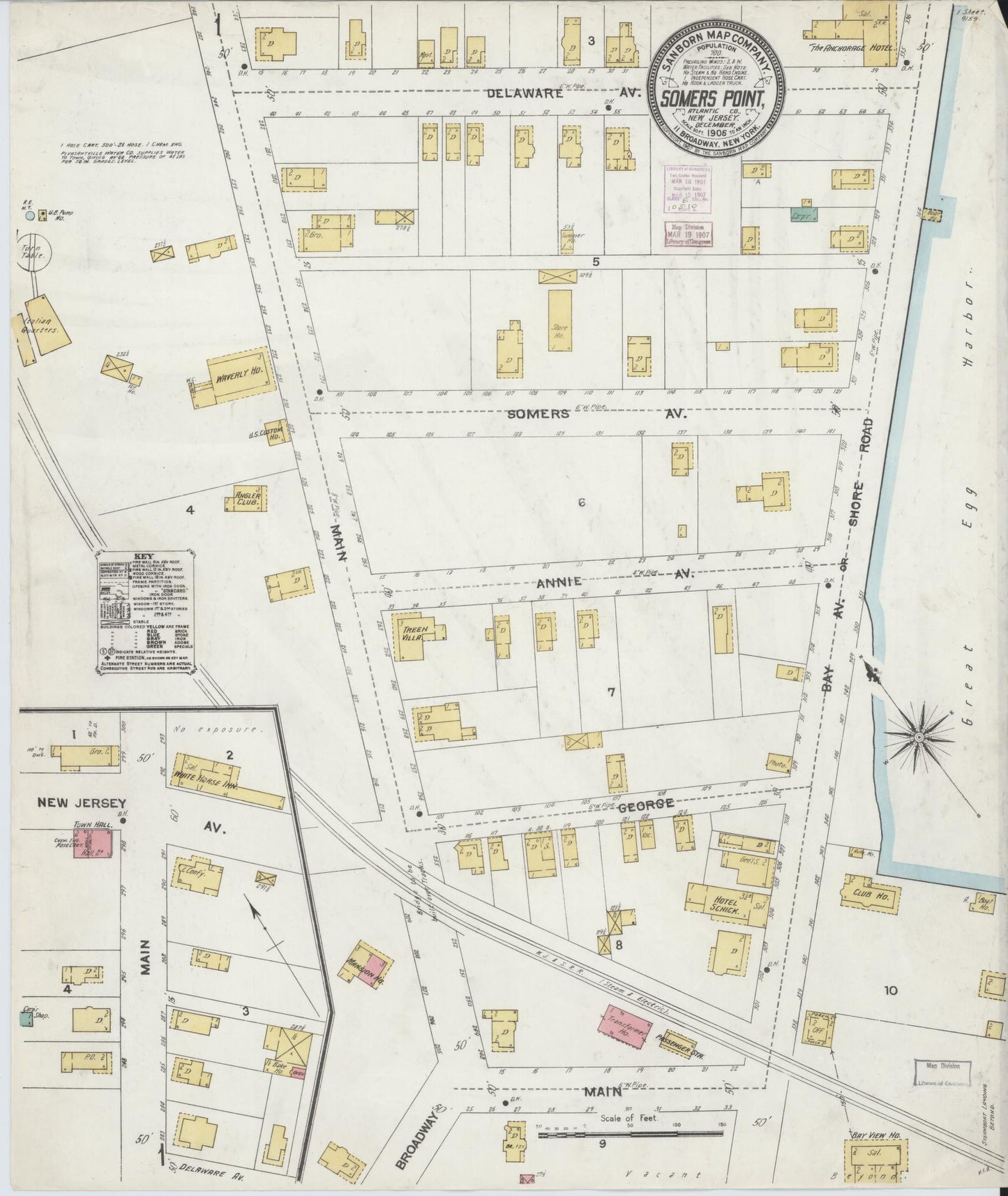 Sanborn Fire Insurance Map from Somers Point, Atlantic County, New Jersey. (1906) – Historic Sanborn Fire Insurance Map Print