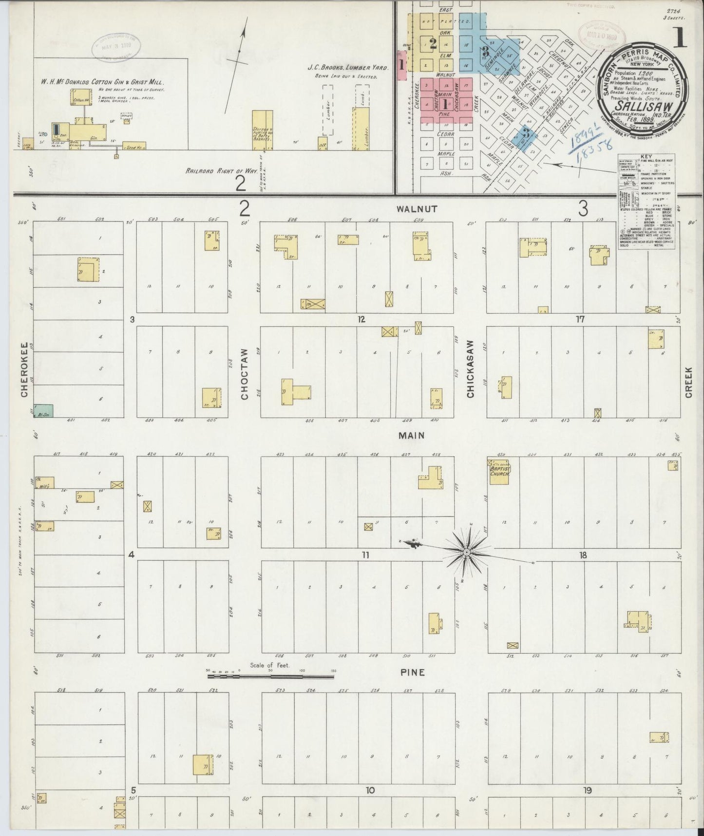 Sanborn Fire Insurance Map from Sallisaw, Sequoyah County, Oklahoma (1899), Sheet #0001 - Historic Sanborn Fire Insurance Map Print, vintage old map wall art, antique decor, genealogy gift, Oklahoma Oklahoma map