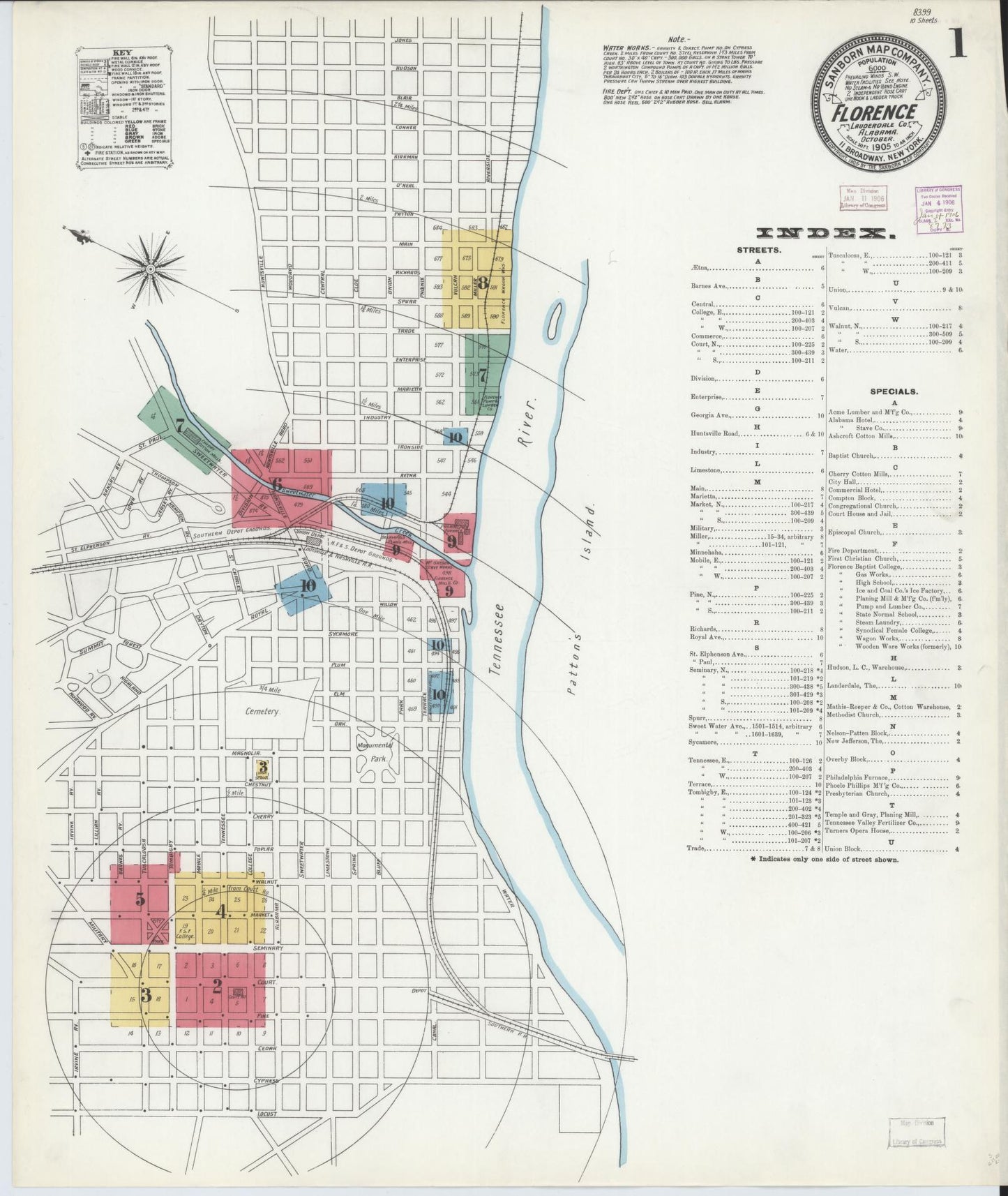 Sanborn Fire Insurance Map from Florence, Lauderdale County, Alabama (1905), Sheet #0001 - Historic Sanborn Fire Insurance Map Print, vintage old map wall art, antique decor, genealogy gift, Alabama Alabama map