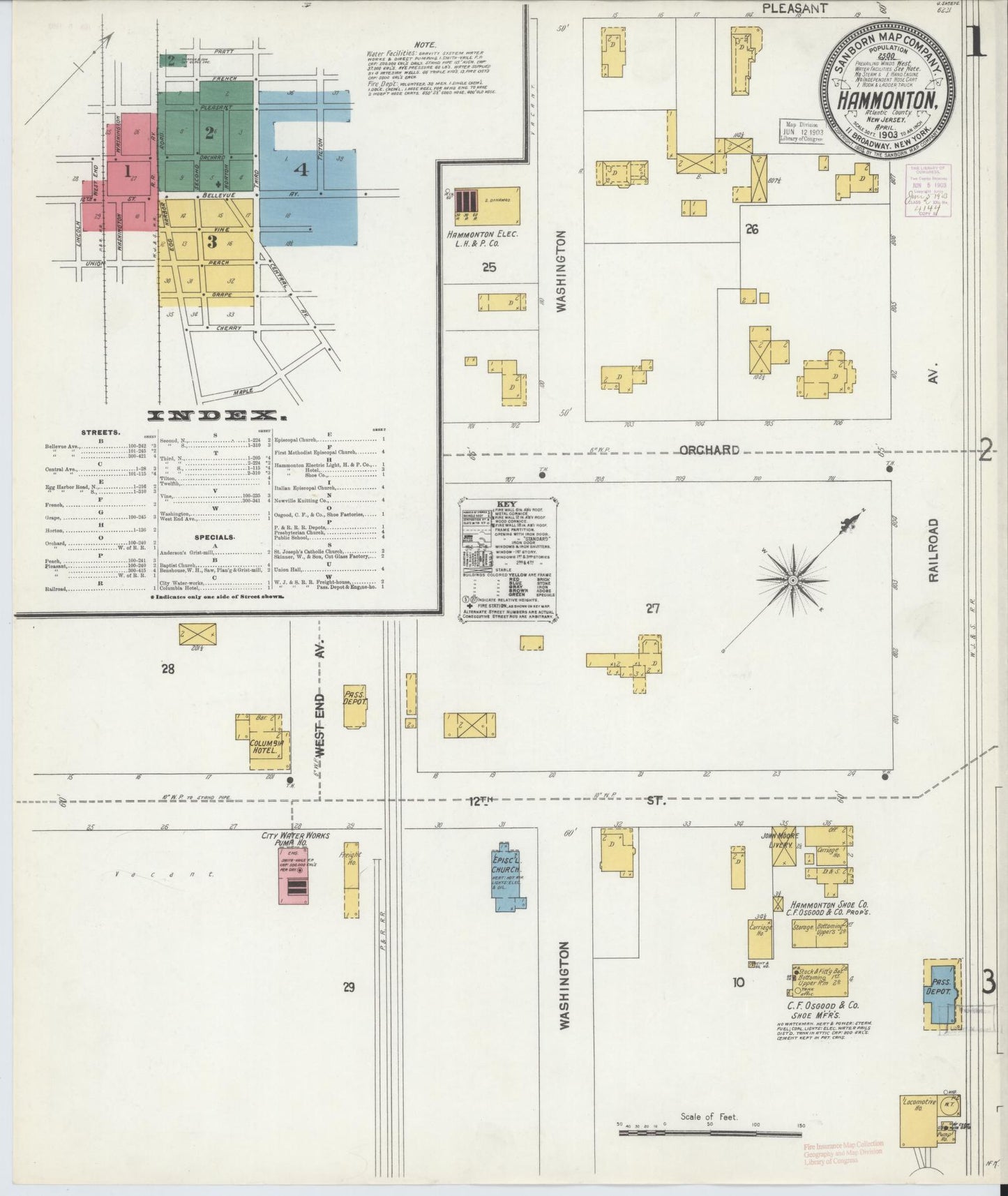 Sanborn Fire Insurance Map from Hammonton, Atlantic County, New Jersey. (1903) – Historic Sanborn Fire Insurance Map Print