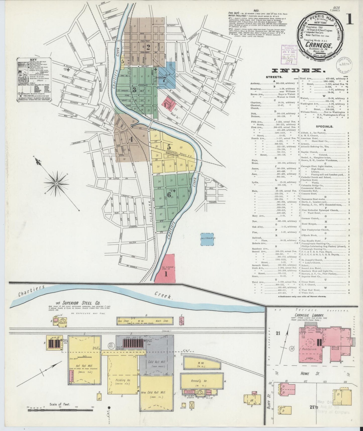 Sanborn Fire Insurance Map from Carnegie, Allegheny County, Pennsylvania (1901), Sheet #0001 - Historic Sanborn Fire Insurance Map Print, vintage old map wall art, antique decor, genealogy gift, Pennsylvania Pennsylvania map