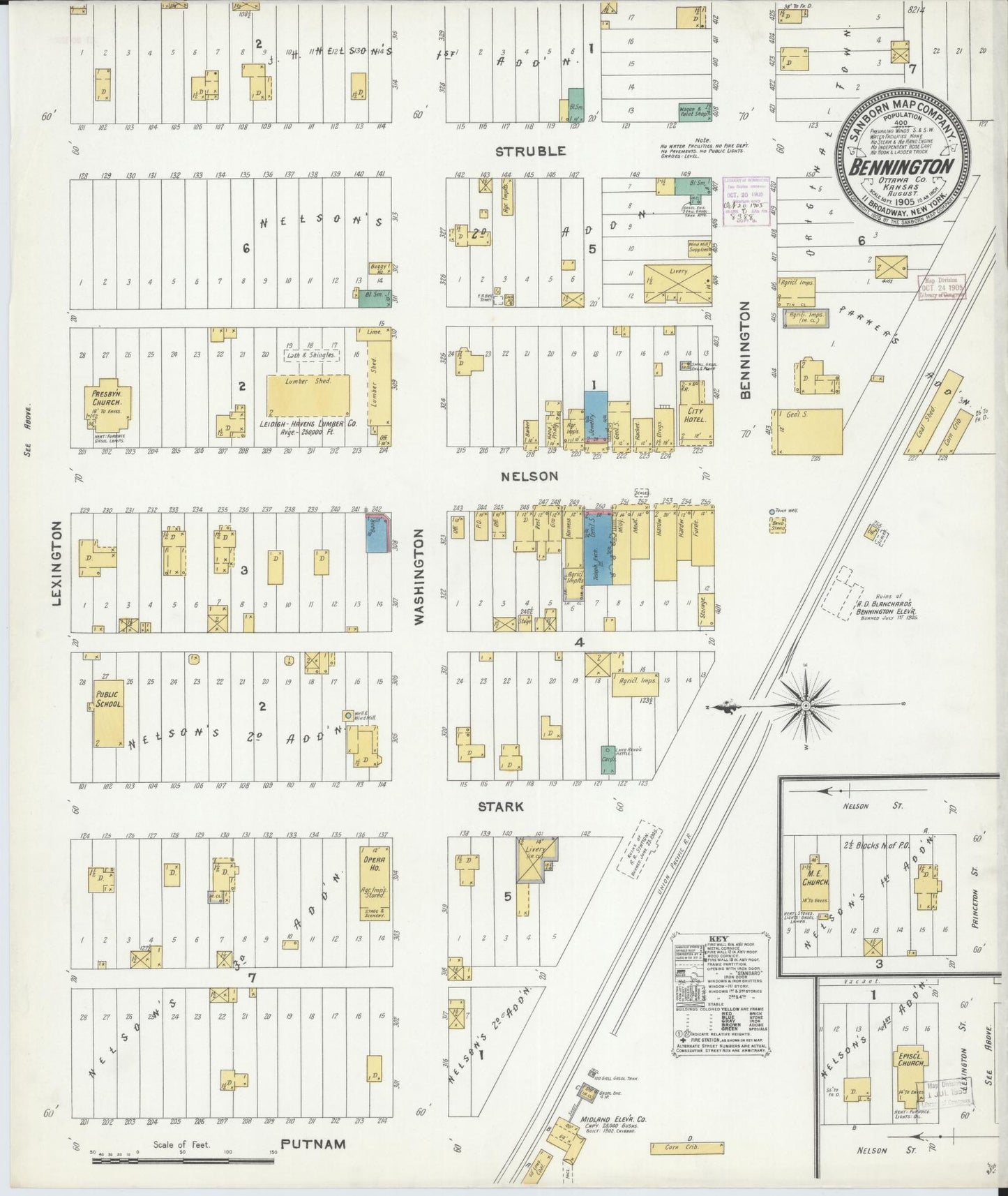 Sanborn Fire Insurance Map from Bennington, Ottawa County, Kansas (1905), Sheet #0001 - Historic Sanborn Fire Insurance Map Print, vintage old map wall art, antique decor, genealogy gift, Kansas Kansas map