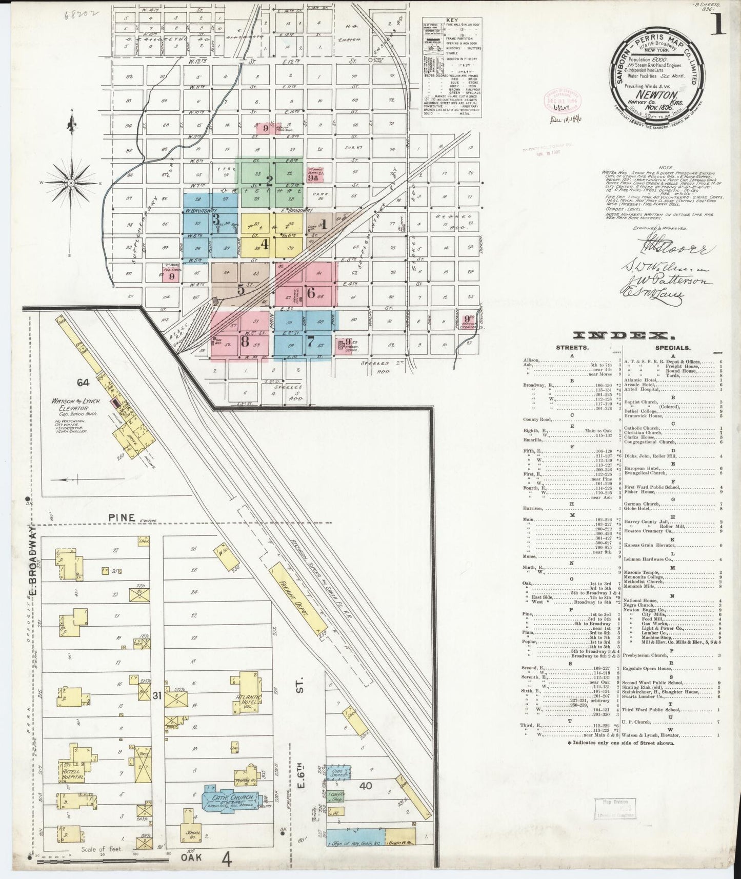 Sanborn Fire Insurance Map from Newton, Harvey County, Kansas (1896), Sheet #0001 - Historic Sanborn Fire Insurance Map Print, vintage old map wall art, antique decor, genealogy gift, Kansas Kansas map