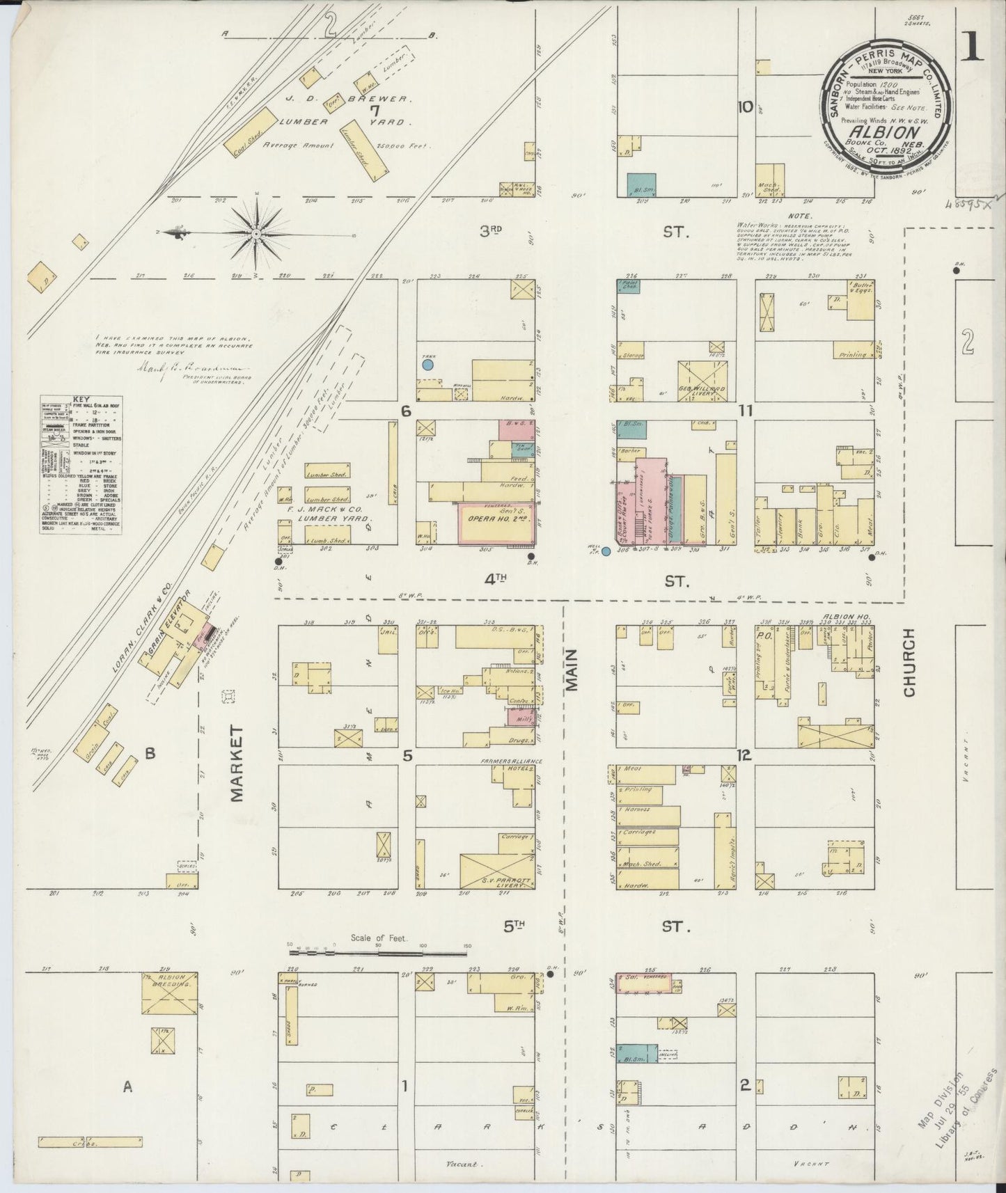 Sanborn Fire Insurance Map from Albion, Boone County, Nebraska (1892), Sheet #0001 - Historic Sanborn Fire Insurance Map Print, vintage old map wall art, antique decor, genealogy gift, Nebraska Nebraska map