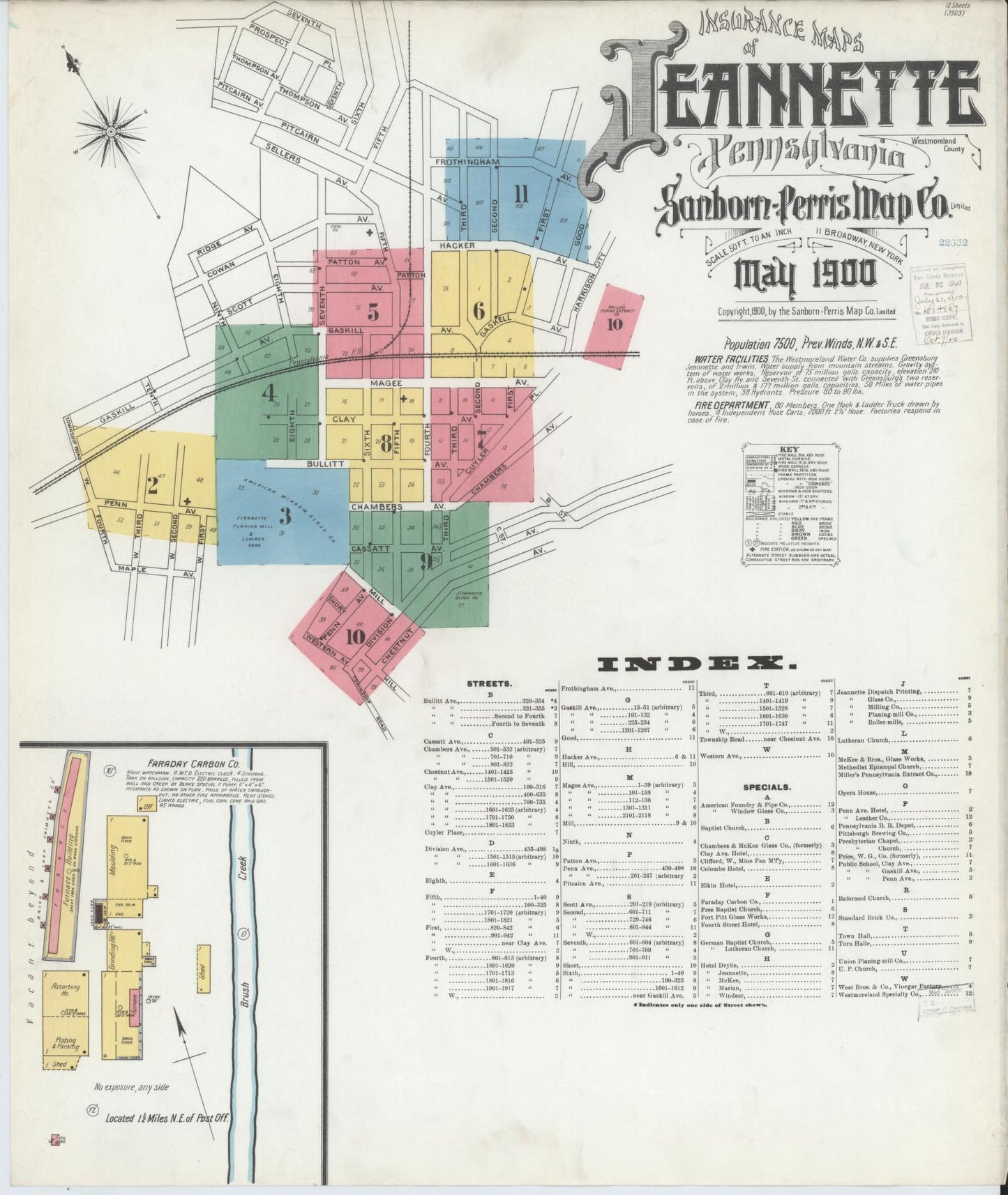 Sanborn Fire Insurance Map from Jeannette, Westmoreland County, Pennsylvania. (1900) – Historic Sanborn Fire Insurance Map Print