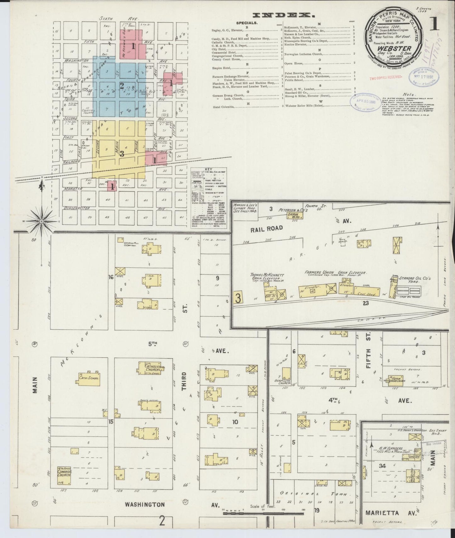 Sanborn Fire Insurance Map from Webster, Day County, South Dakota (1898), Sheet #0001 - Historic Sanborn Fire Insurance Map Print, vintage old map wall art, antique decor, genealogy gift, South Dakota South Dakota map