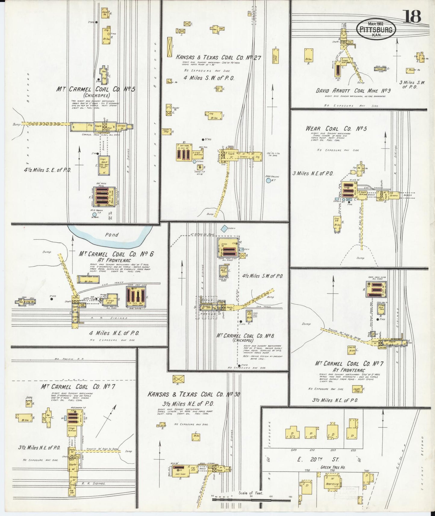 Sanborn Fire Insurance Map from Pittsburg, Crawford County, Kansas (1902), Sheet #0018 - Historic Sanborn Fire Insurance Map Print, vintage old map wall art, antique decor, genealogy gift, Kansas Kansas map