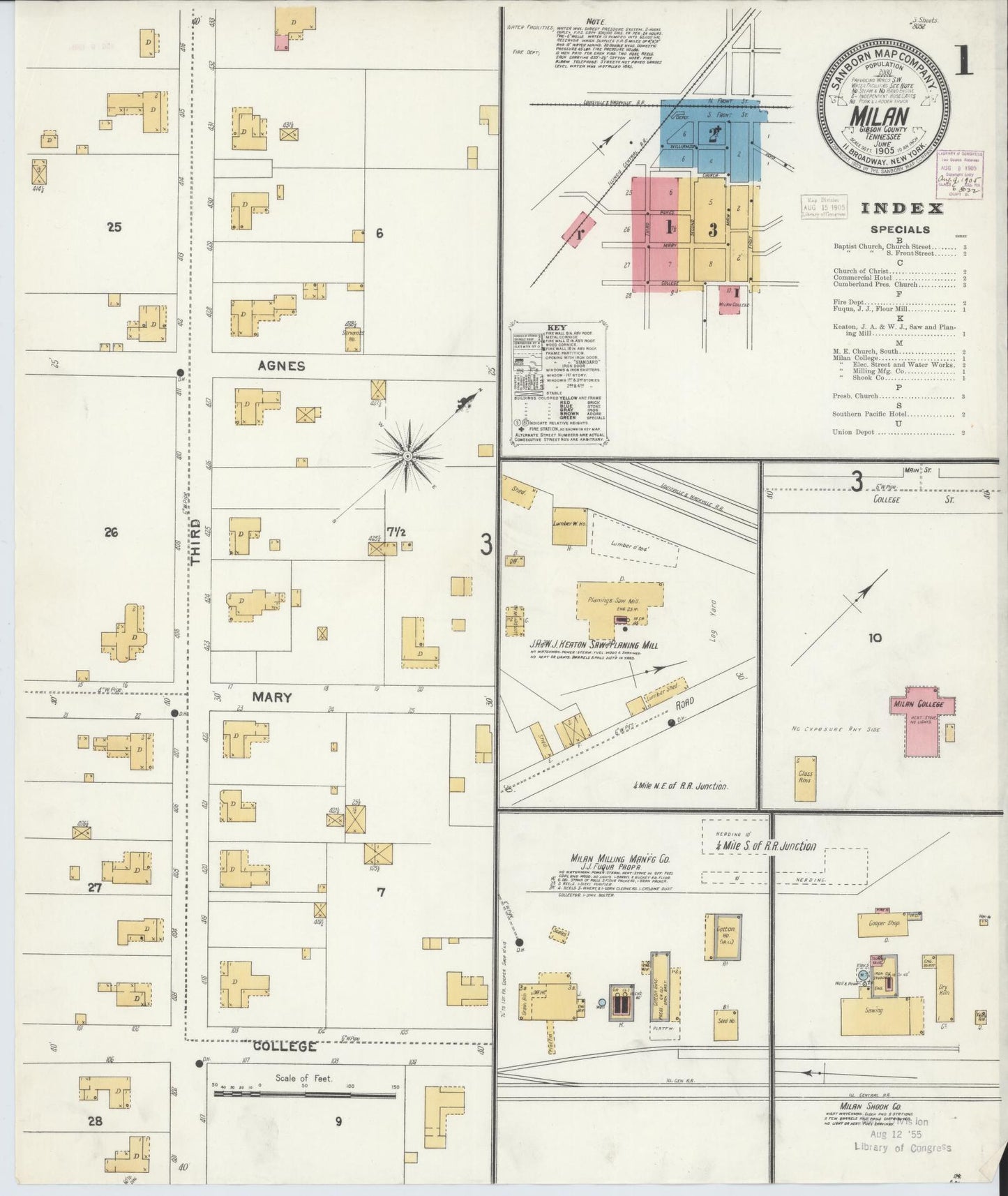 Sanborn Fire Insurance Map from Milan, Gibson County, Tennessee. (1905) – Historic Sanborn Fire Insurance Map Print