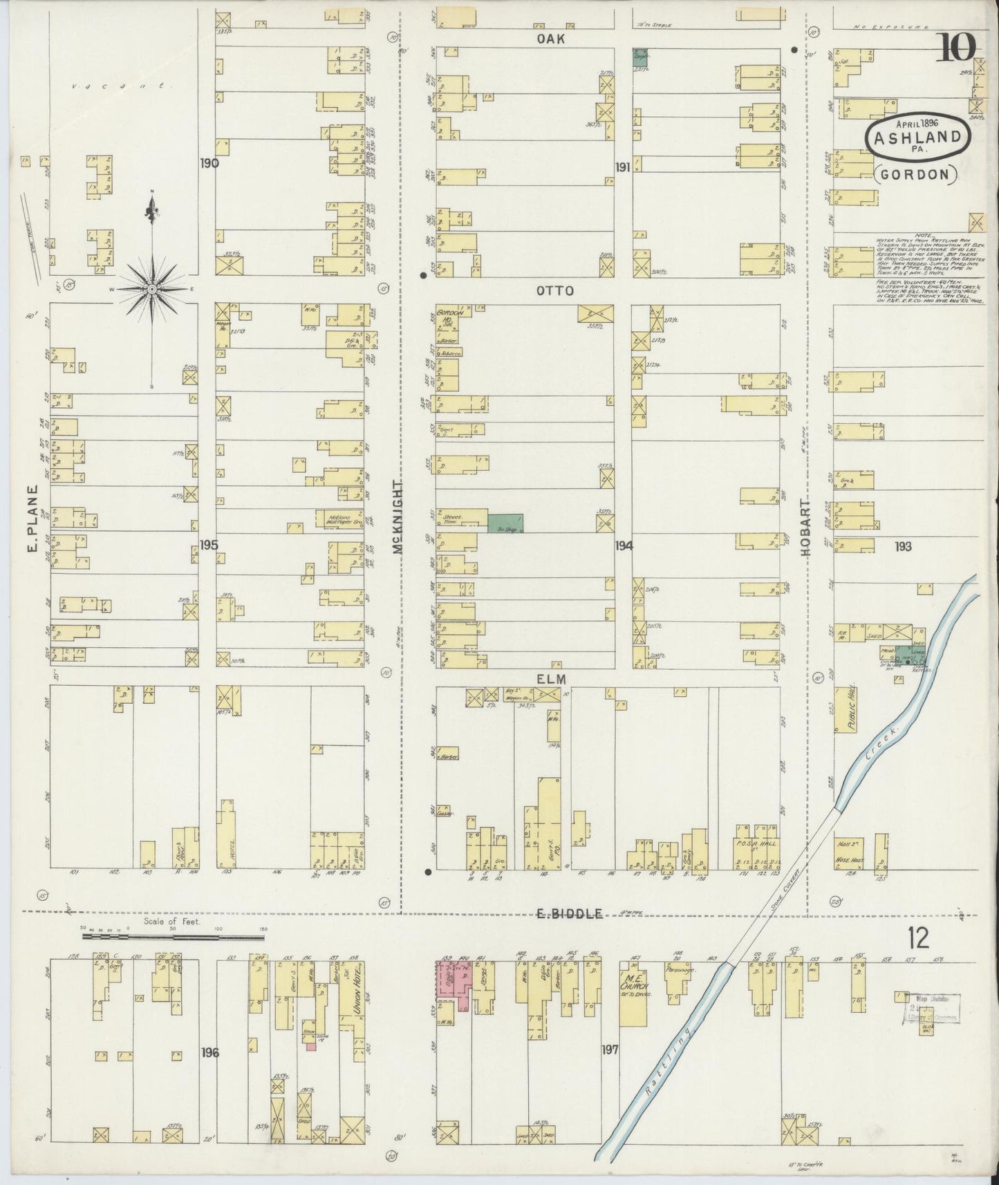 Sanborn Fire Insurance Map from Ashland, Schuylkill County, Pennsylvania (1896), Sheet #0010 - Historic Sanborn Fire Insurance Map Print, vintage old map wall art, antique decor, genealogy gift, Pennsylvania Pennsylvania map