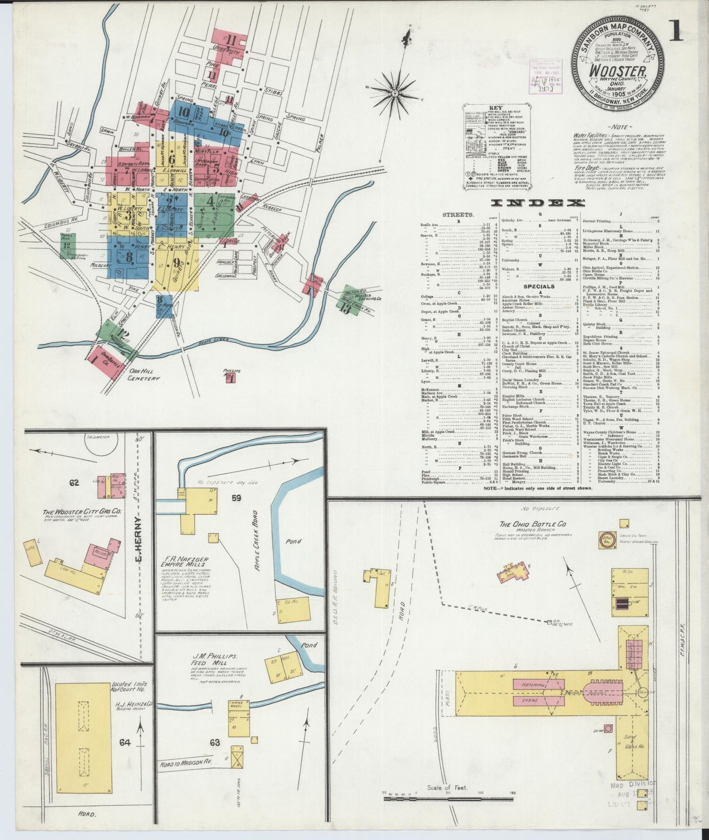 Sanborn Fire Insurance Map from Wooster, Wayne County, Ohio (1905), Sheet #0001 - Historic Sanborn Fire Insurance Map Print, vintage old map wall art, antique decor, genealogy gift, Ohio Ohio map