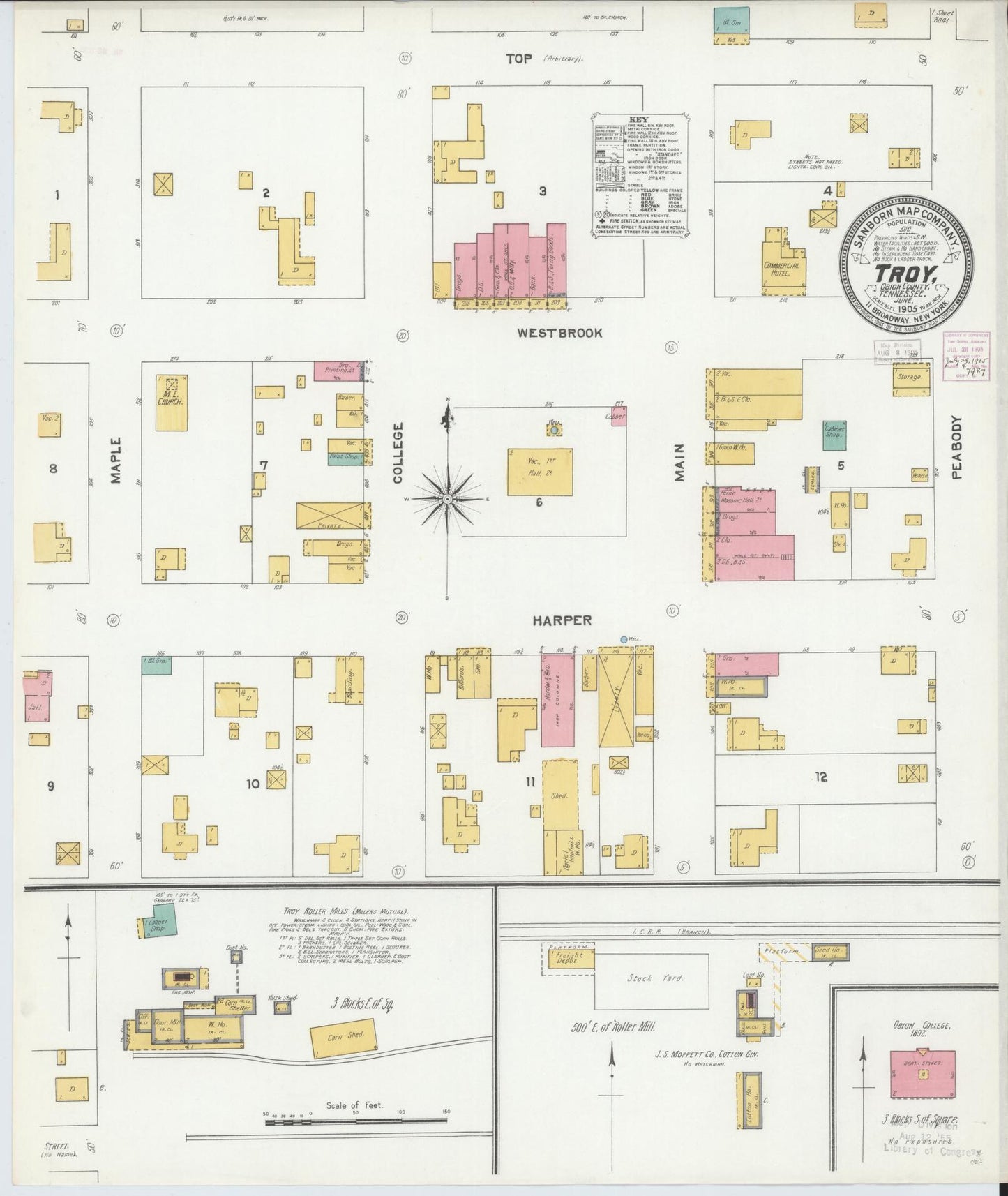 Sanborn Fire Insurance Map from Troy, Obion County, Tennessee. (1905) – Historic Sanborn Fire Insurance Map Print