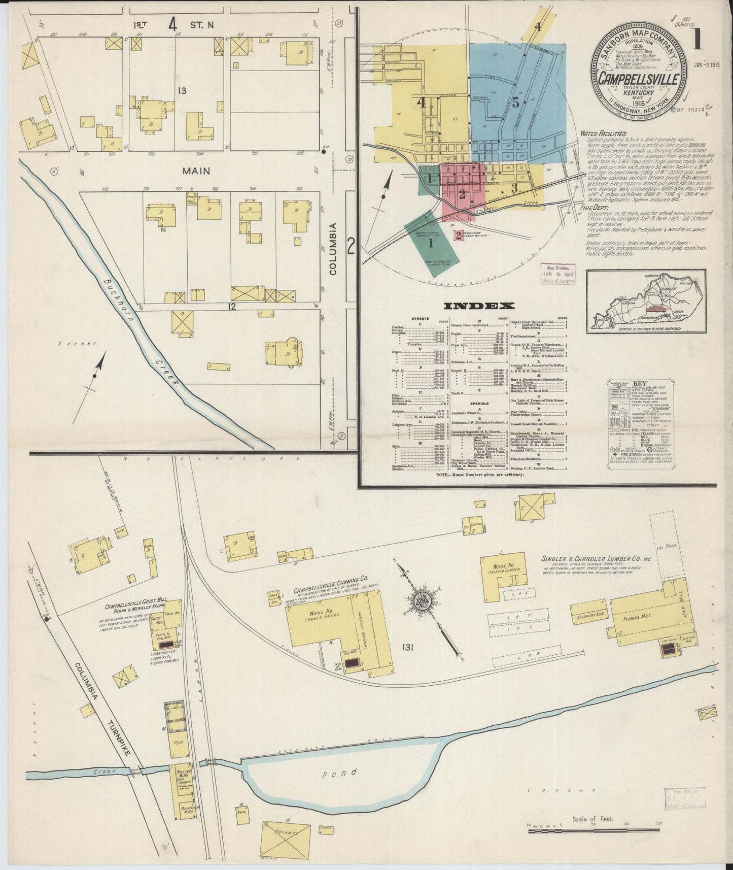 Sanborn Fire Insurance Map from Campbellsville, Taylor County, Kentucky (1915), Sheet #0001