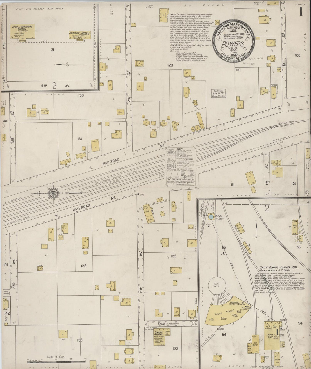 Sanborn Fire Insurance Map from Powers, Coos County, Oregon (1920), Sheet #0001 - Historic Sanborn Fire Insurance Map Print, vintage old map wall art, antique decor, genealogy gift, Oregon Oregon map