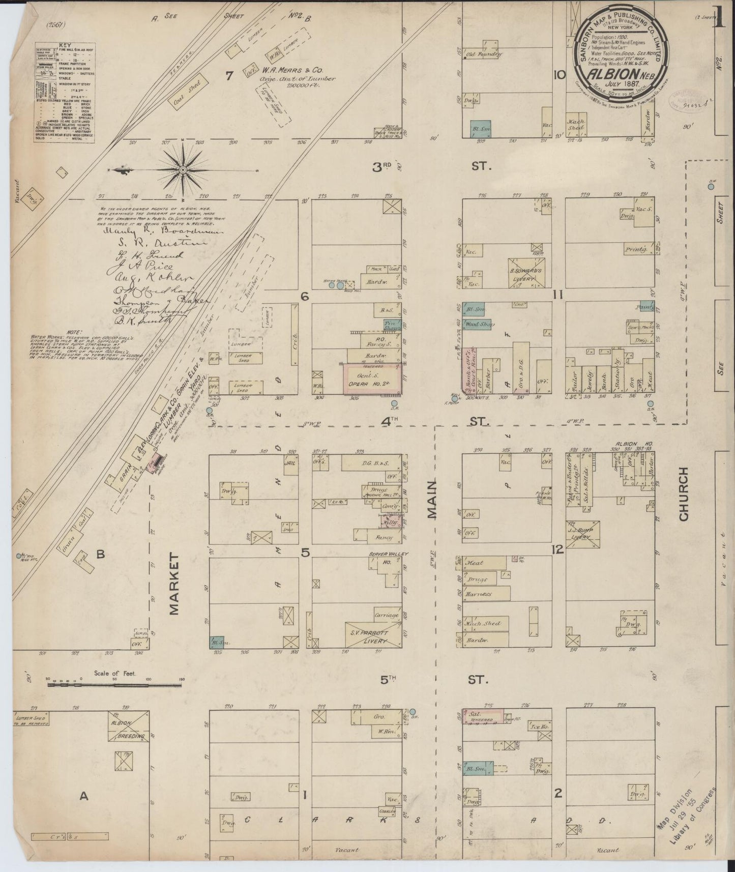 Sanborn Fire Insurance Map from Albion, Boone County, Nebraska (1887), Sheet #0001 - Historic Sanborn Fire Insurance Map Print, vintage old map wall art, antique decor, genealogy gift, Nebraska Nebraska map