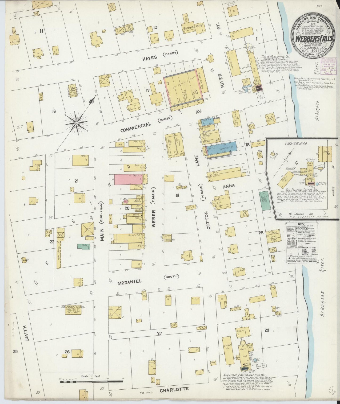 Sanborn Fire Insurance Map from Webbers Falls, Muskogee County, Oklahoma (1904), Sheet #0001 - Historic Sanborn Fire Insurance Map Print, vintage old map wall art, antique decor, genealogy gift, Oklahoma Oklahoma map