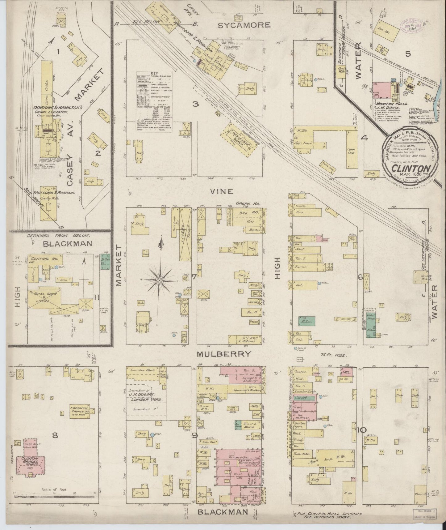 Sanborn Fire Insurance Map from Clinton, Vermillion County, Indiana. (1886) – Historic Sanborn Fire Insurance Map Print