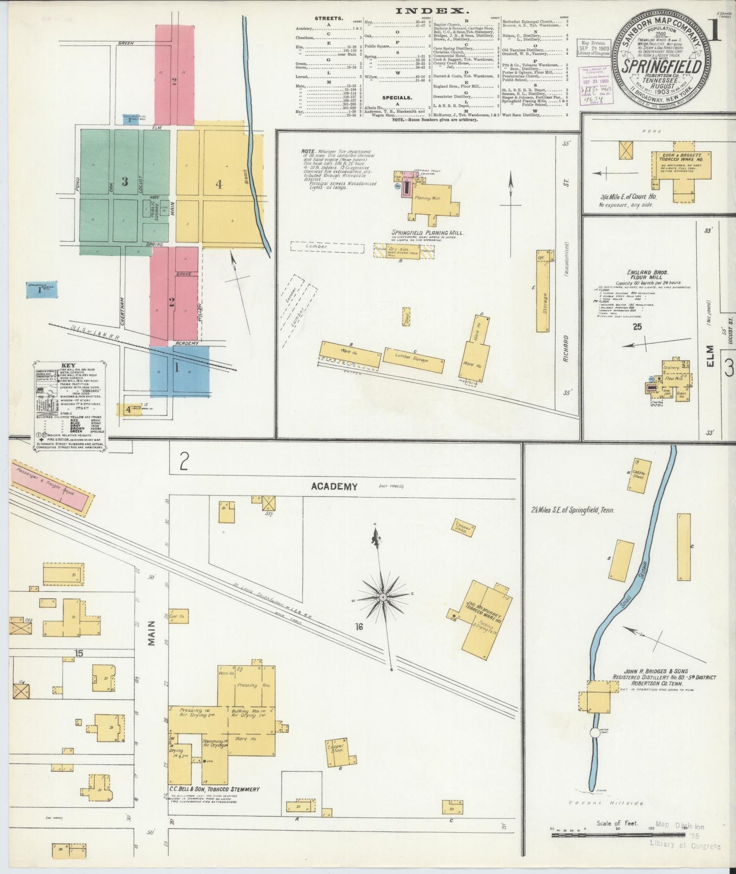Sanborn Fire Insurance Map from Springfield, Robertson County, Tennessee. (1903) – Historic Sanborn Fire Insurance Map Print
