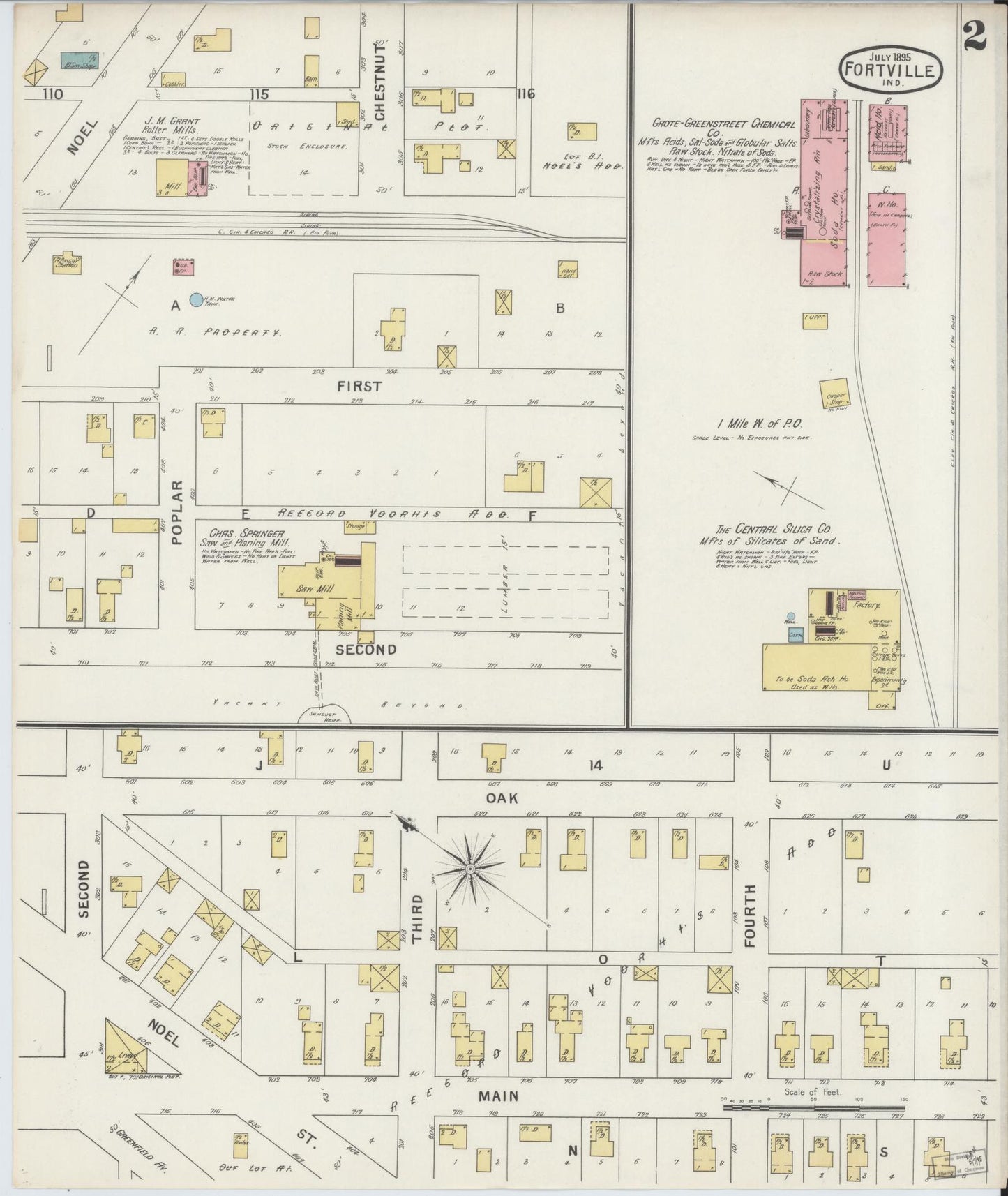 Sanborn Fire Insurance Map from Fortville, Hancock County, Indiana (1895), Sheet #0002 - Complete Map Set gallery image, historic Sanborn map, vintage wall art, Indiana Indiana