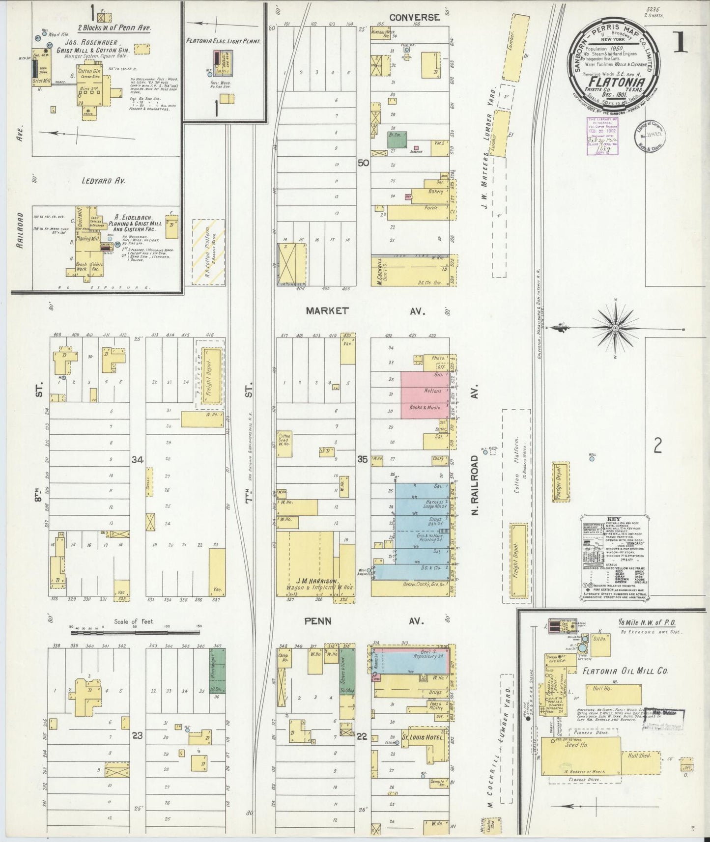 Sanborn Fire Insurance Map from Flatonia, Fayette County, Texas. (1901) – Historic Sanborn Fire Insurance Map Print