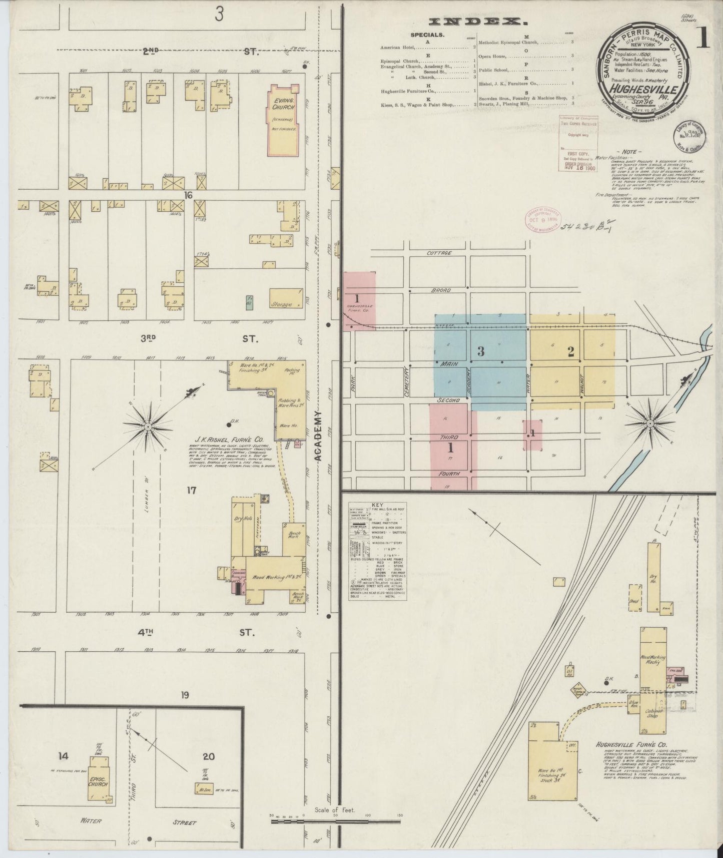 Sanborn Fire Insurance Map from Hughesville, Lycoming County, Pennsylvania. (1896) – Historic Sanborn Fire Insurance Map Print