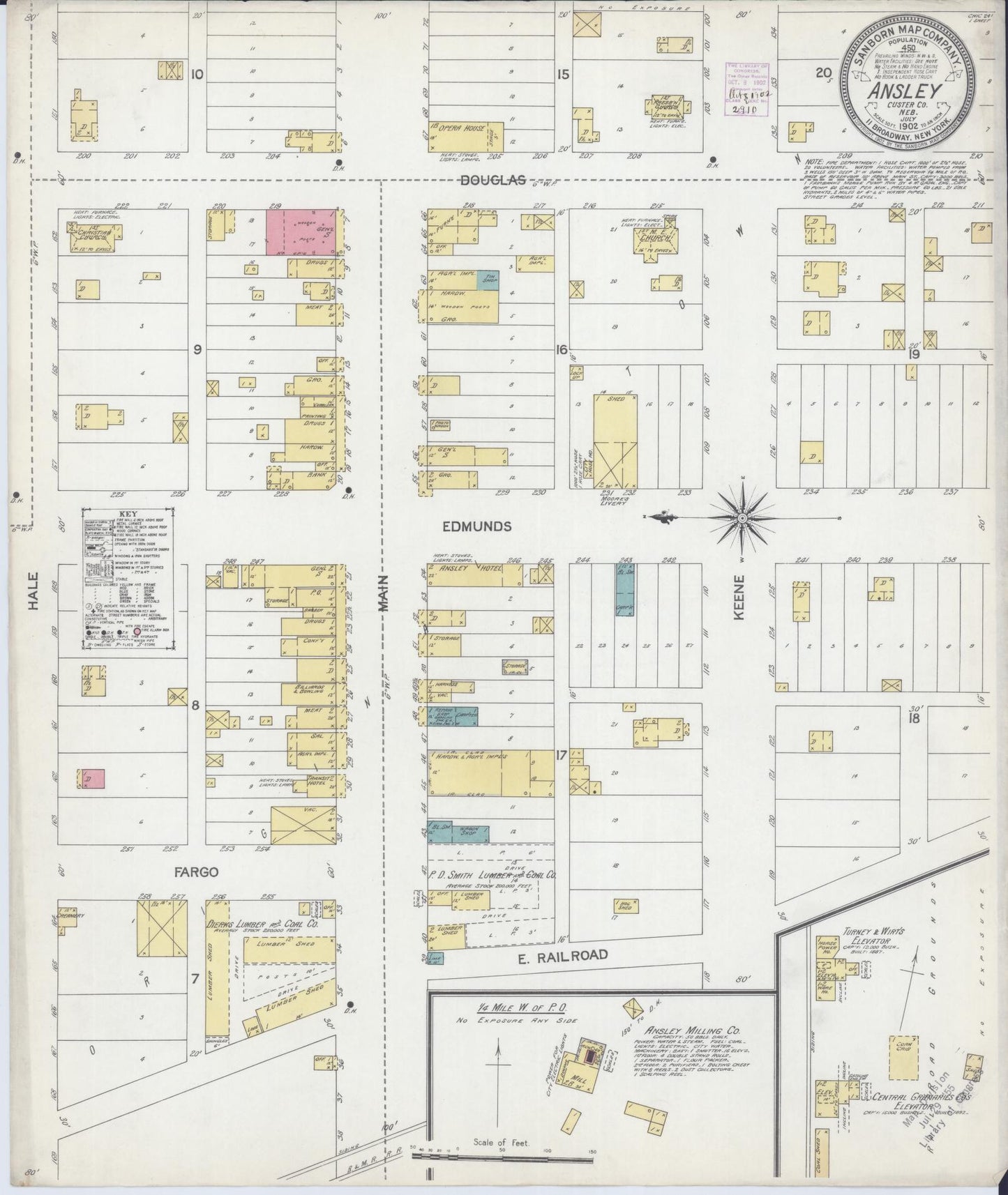 Sanborn Fire Insurance Map from Ansley, Custer County, Nebraska (1902), Sheet #0001 - Historic Sanborn Fire Insurance Map Print, vintage old map wall art, antique decor, genealogy gift, Nebraska Nebraska map