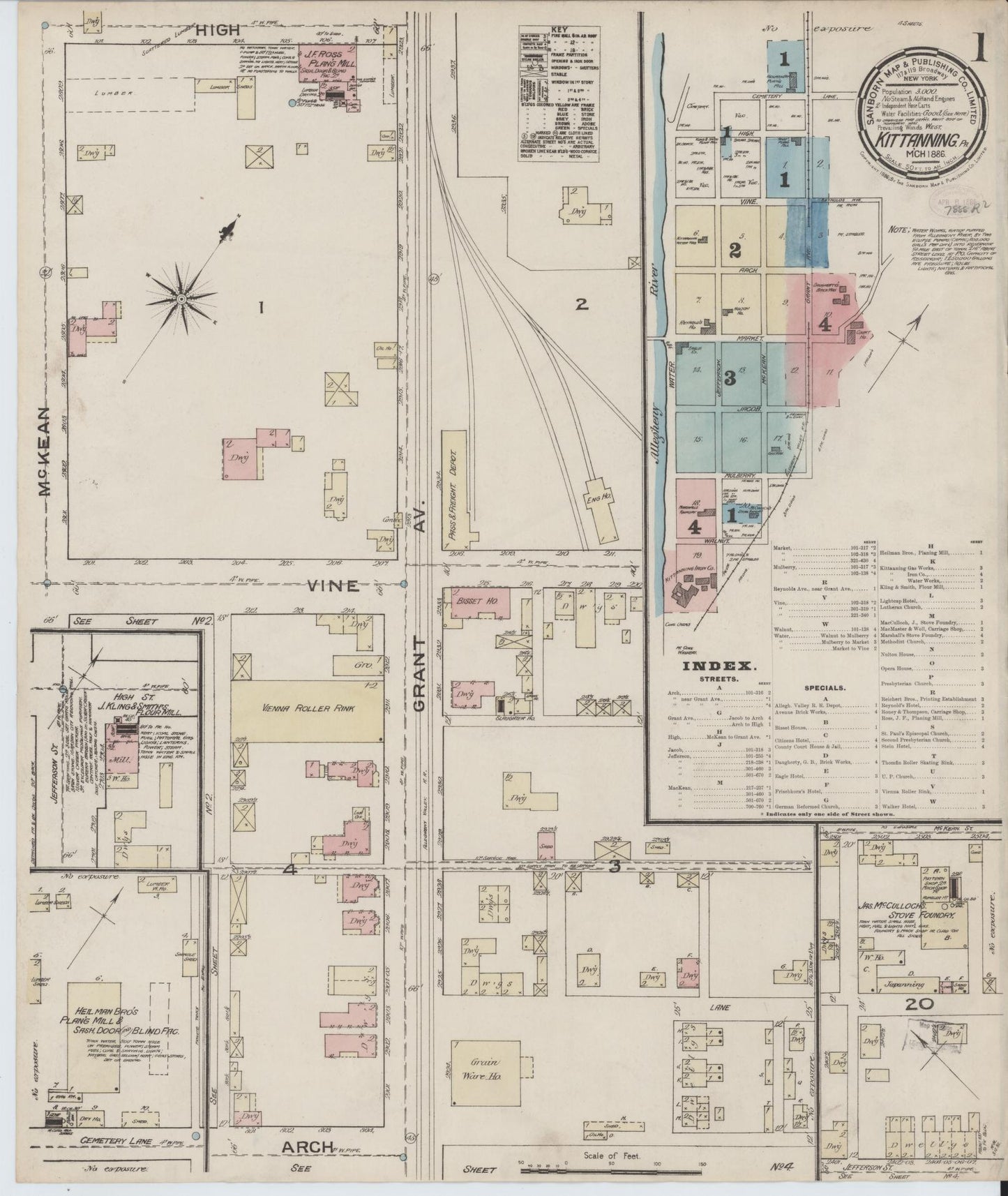 Sanborn Fire Insurance Map from Kittanning, Armstrong County, Pennsylvania. (1886) – Historic Sanborn Fire Insurance Map Print