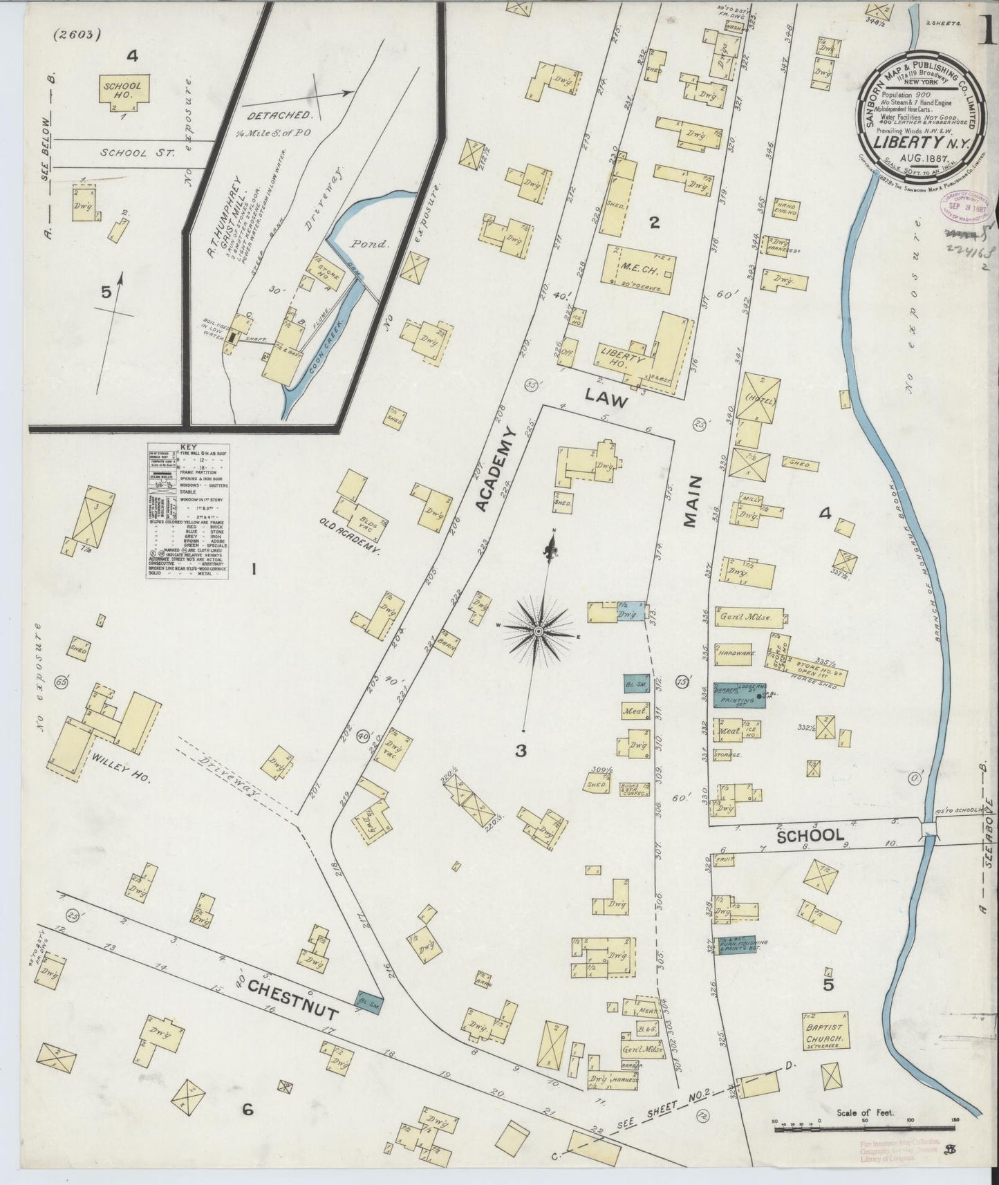 Sanborn Fire Insurance Map from Liberty, Sullivan County, New York. (1887) – Historic Sanborn Fire Insurance Map Print
