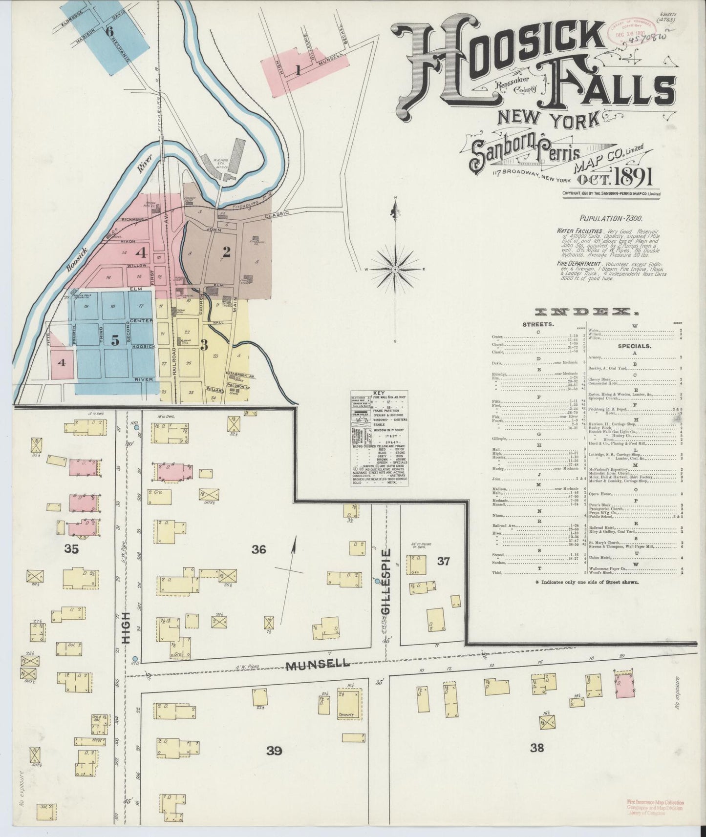 Sanborn Fire Insurance Map from Hoosick Falls, Rensselaer County, New York. (1891) – Historic Sanborn Fire Insurance Map Print