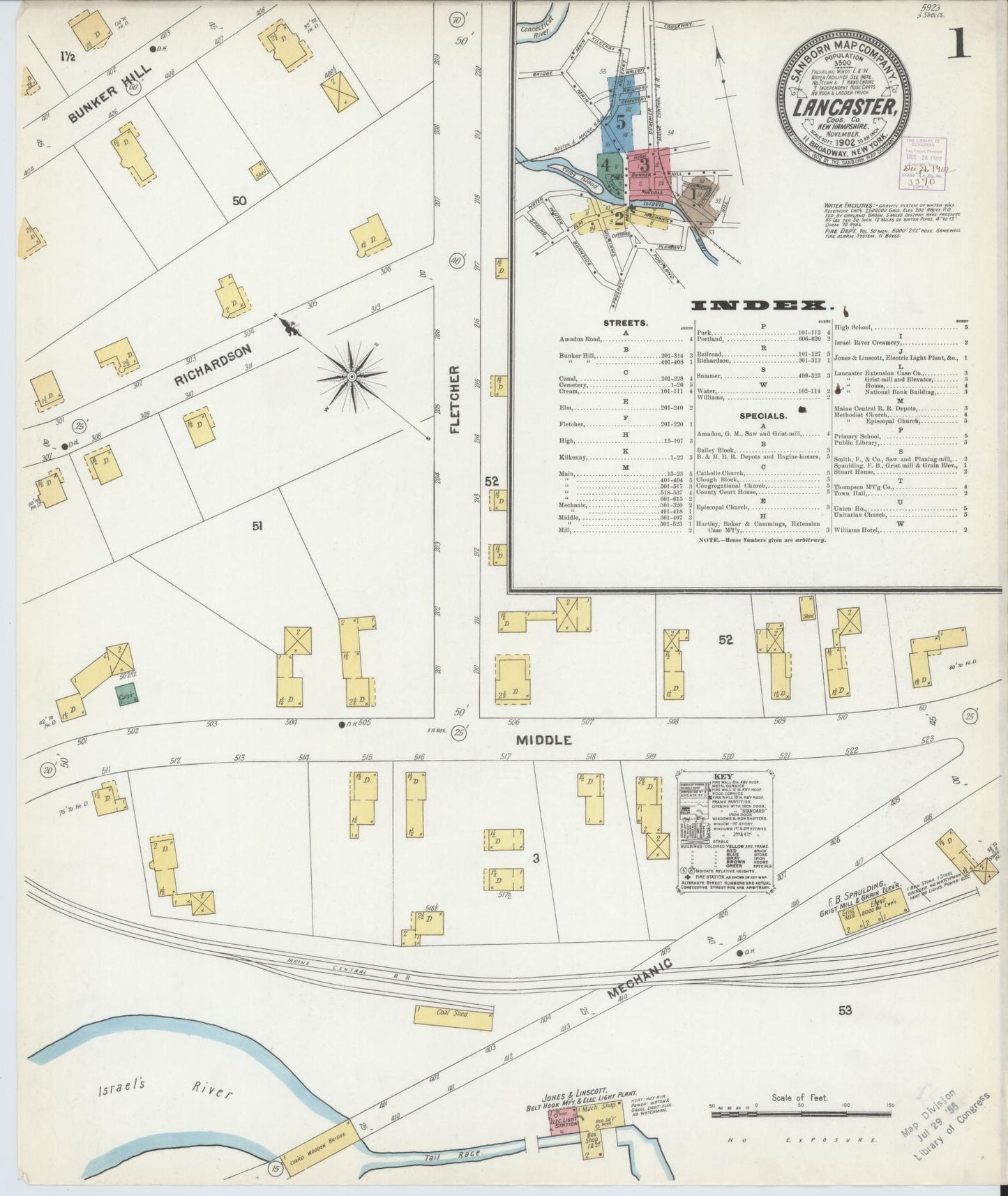 Sanborn Fire Insurance Map from Lancaster, Coos County, New Hampshire. (1902) – Historic Sanborn Fire Insurance Map Print